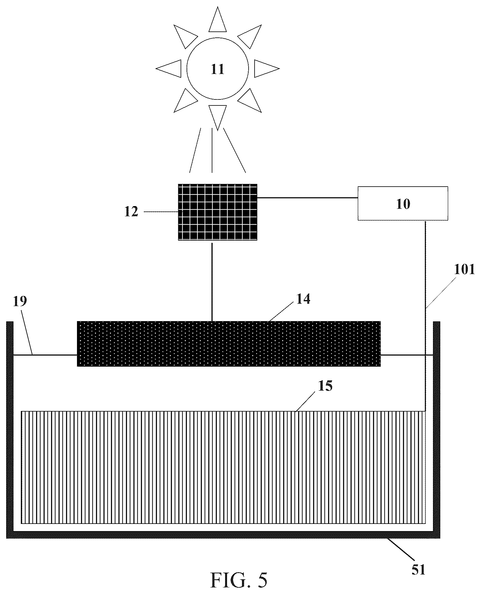 Patent US12304844 Figure 5 – Method for advanced bioelectrochemical treatment of pollutants