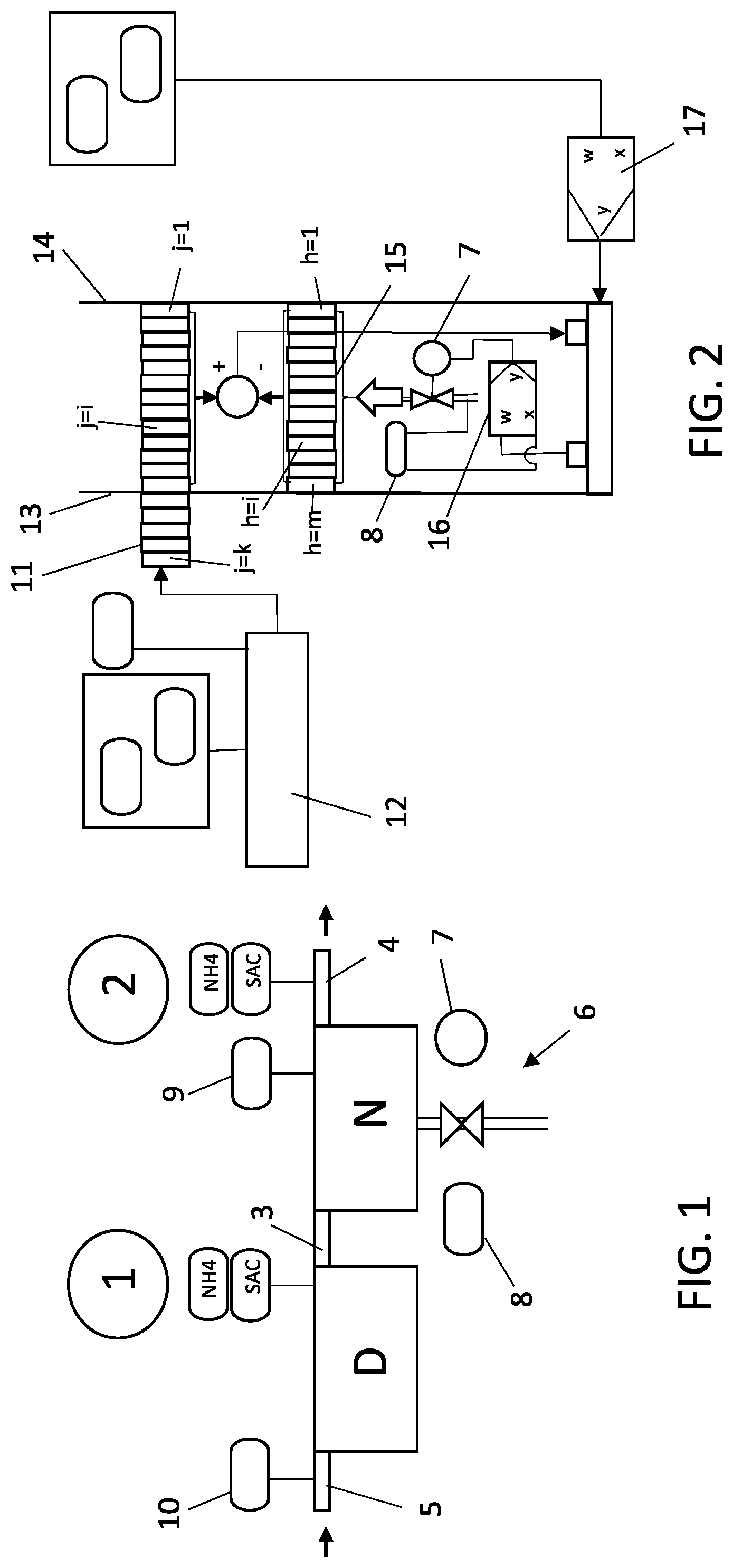 Patent US12304845 Figure 1 – Method to control a process variable