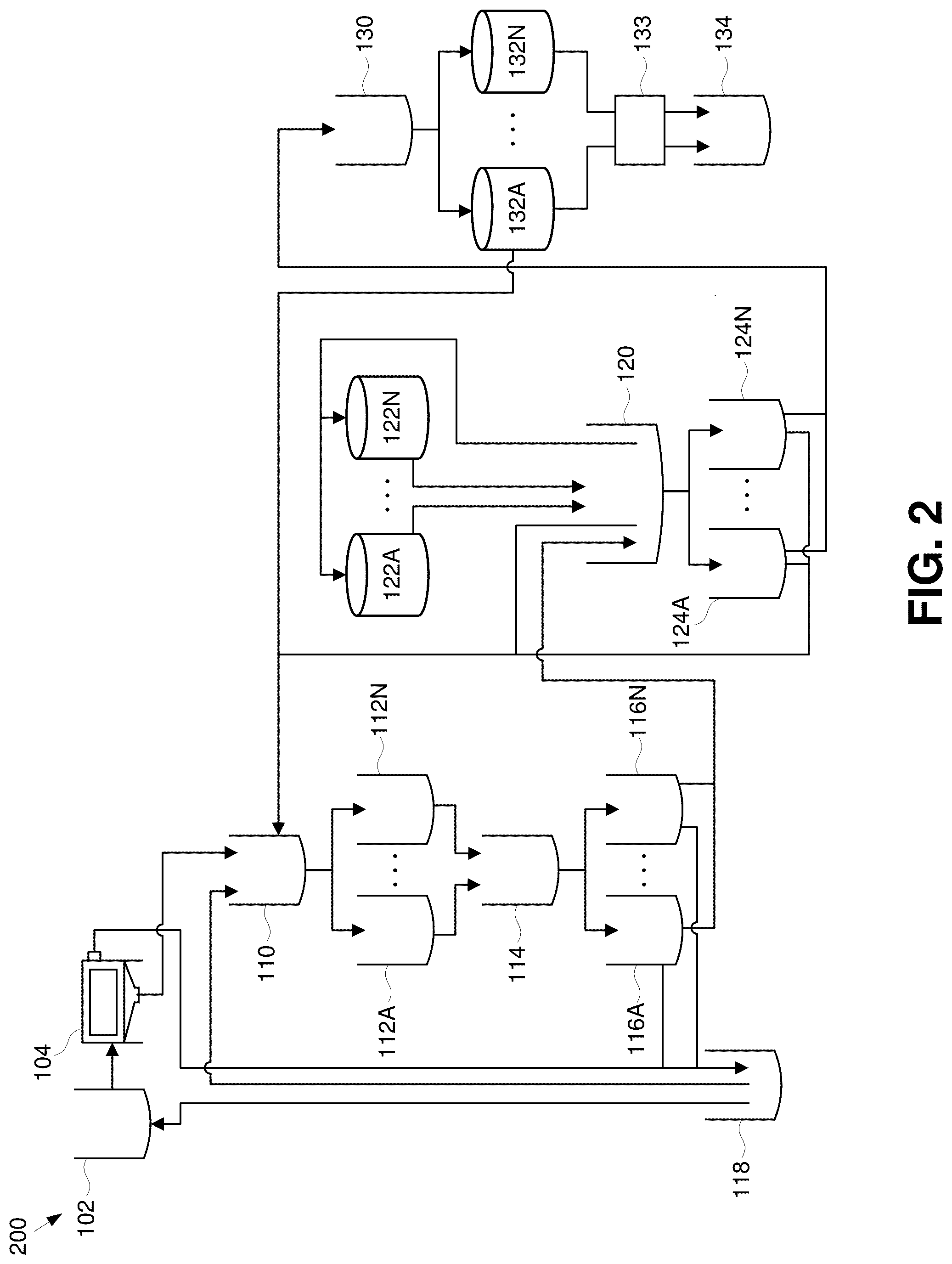 Patent US12304849 Figure 2 – Energy efficient decentralized wastewater reuse system incorporating multiple stages of aerobic bioreactors and recirculation for organics and nitrogen reduction
