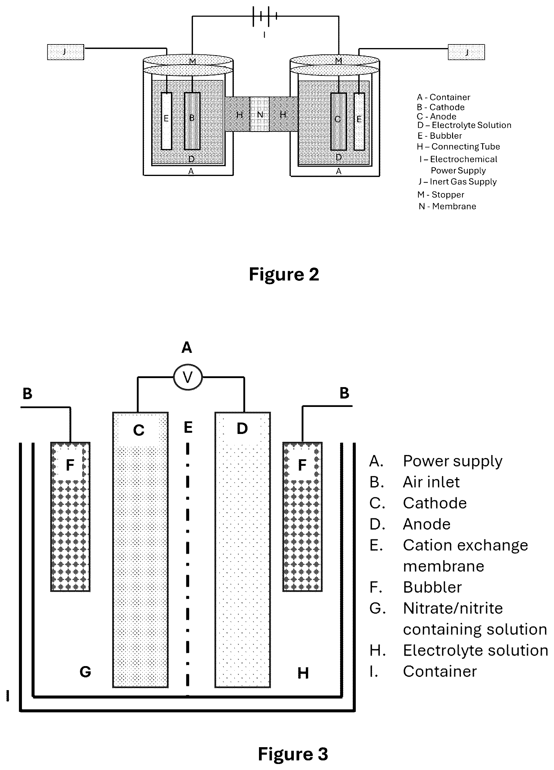Patent US12304850 Figure 2 – Methods and systems of PFAS destruction using UV irradiation at 222 nanometers