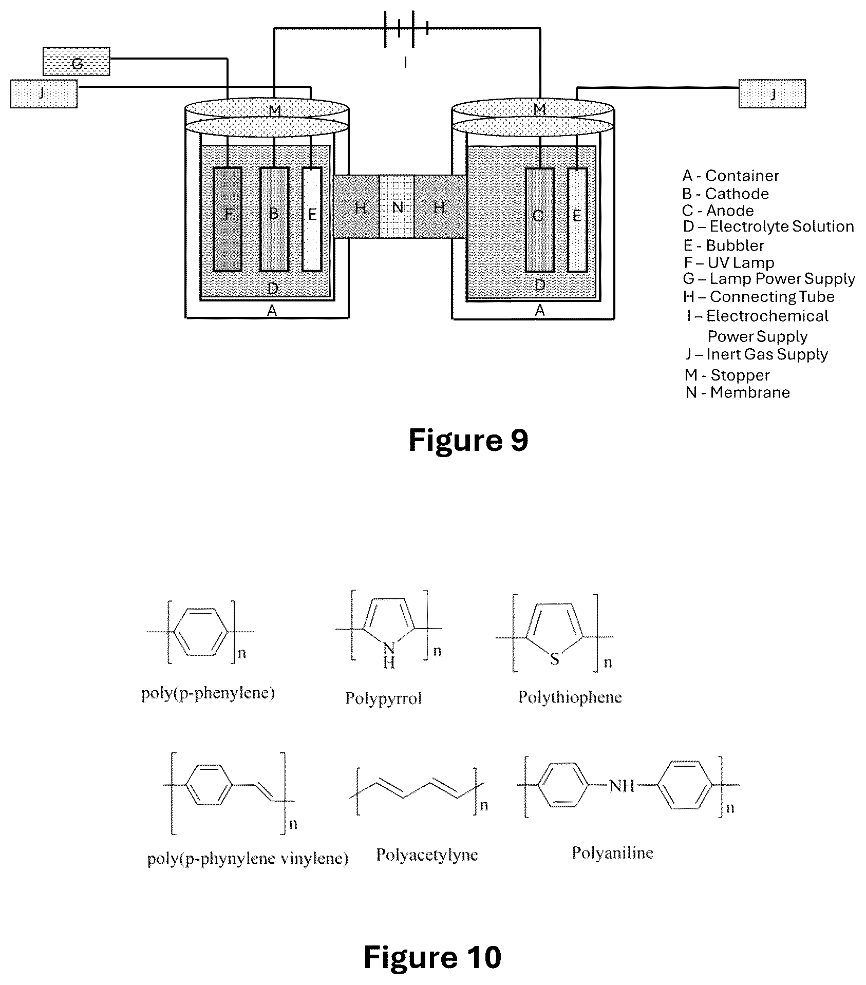 Patent US12304850 Figure 8 – Methods and systems of PFAS destruction using UV irradiation at 222 nanometers