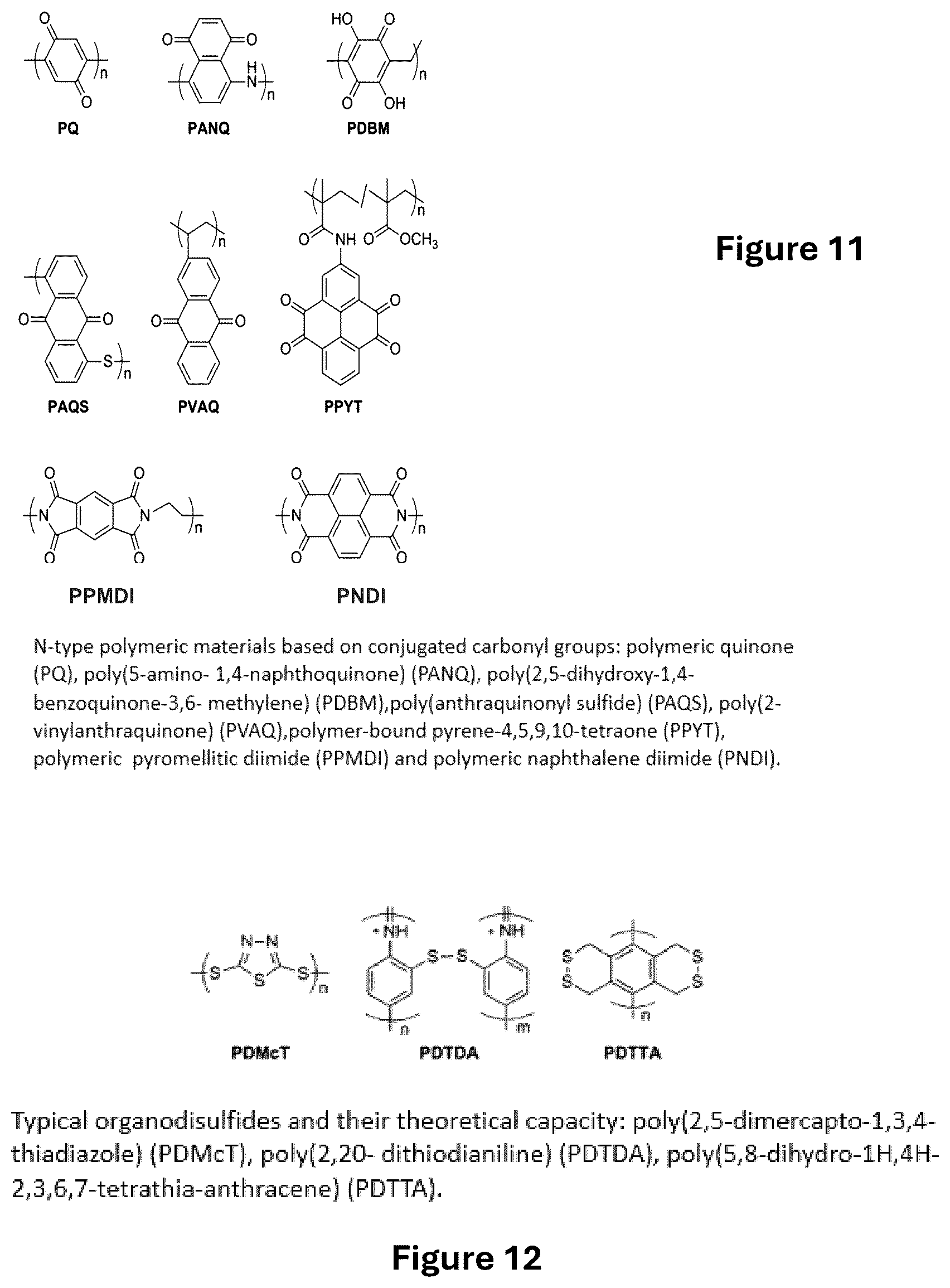 Patent US12304850 Figure 9 – Methods and systems of PFAS destruction using UV irradiation at 222 nanometers