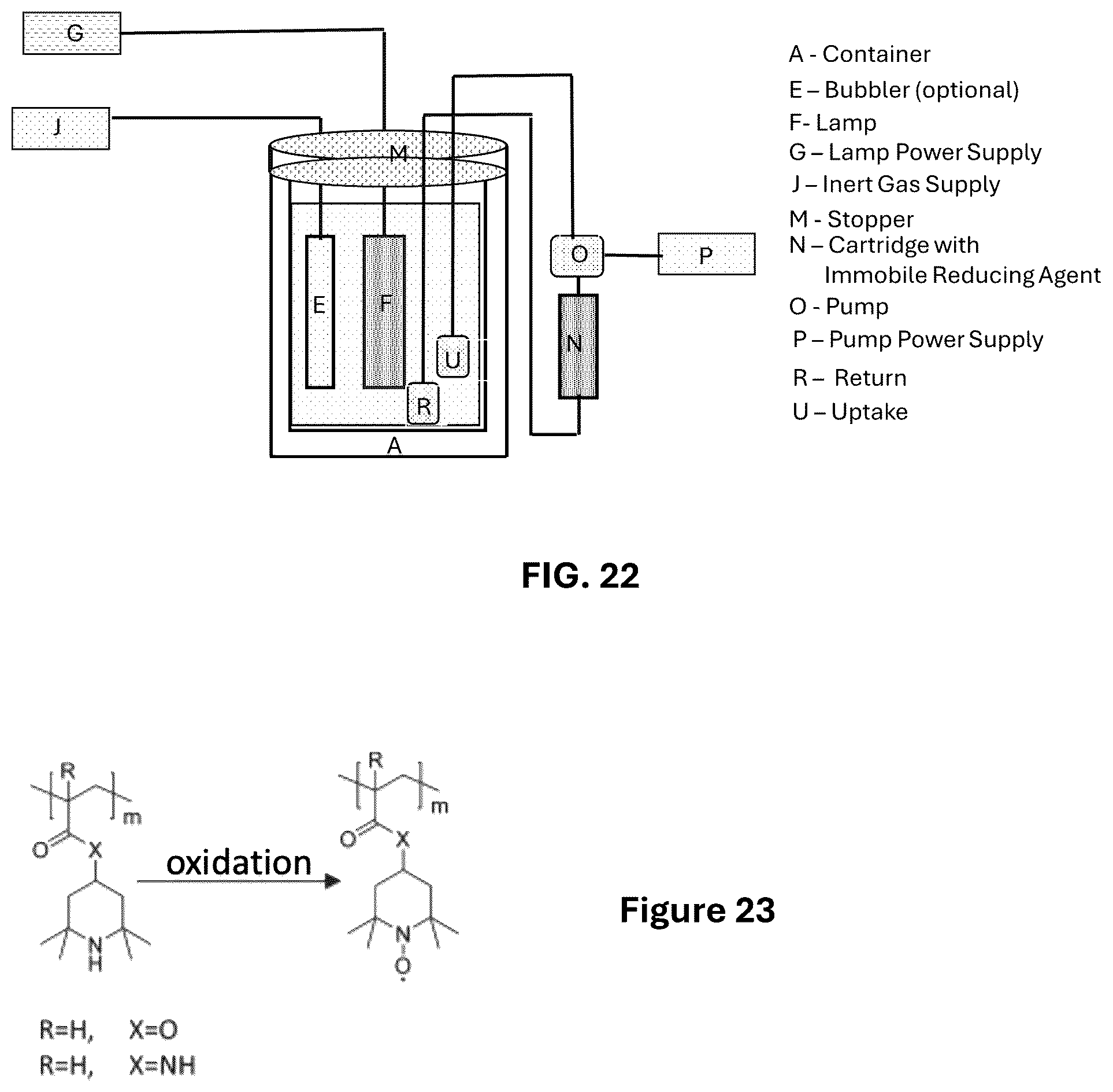 Patent US12304850 Figure 14 – Methods and systems of PFAS destruction using UV irradiation at 222 nanometers