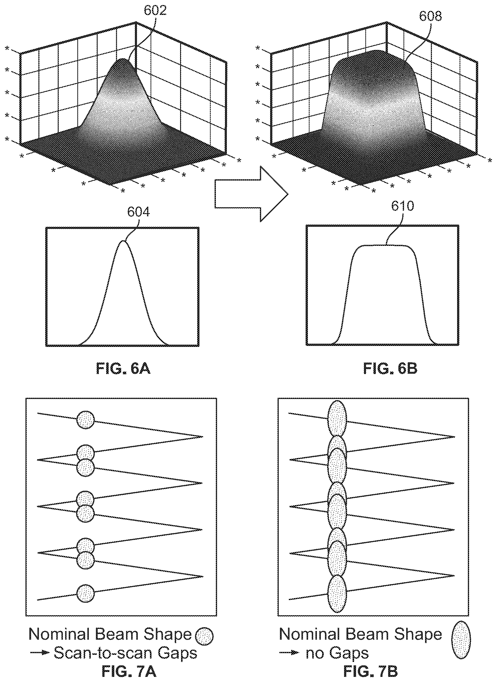 Patent US12304851 Figure 4 – Energy delivery optimization for laser thickness control of fusion glass system and methods