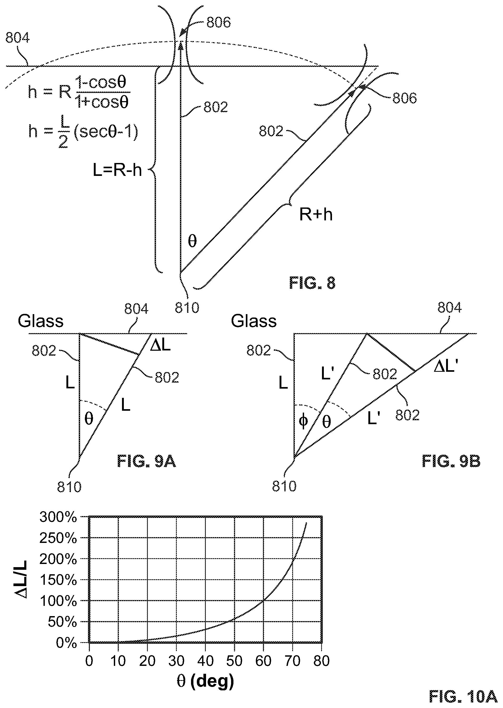 Patent US12304851 Figure 5 – Energy delivery optimization for laser thickness control of fusion glass system and methods