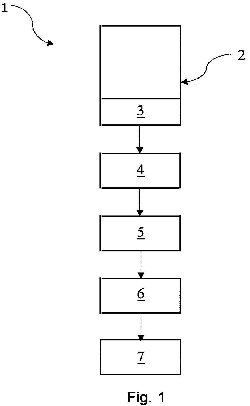 Patent US12304854 Figure 1 – Process for drying wet glass fibre forming packages