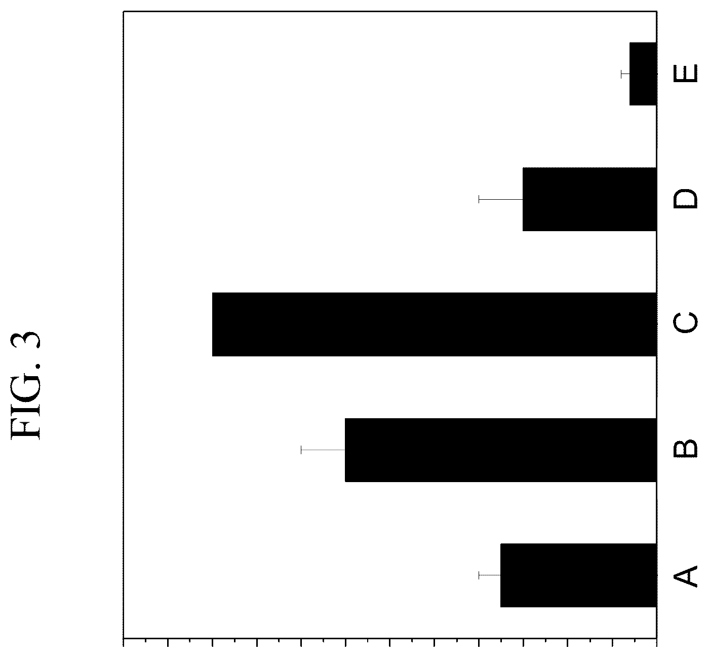 Patent US12304856 Figure 3 – Chemically strengthenable lithium aluminosilicate glasses with inherent damage resistance