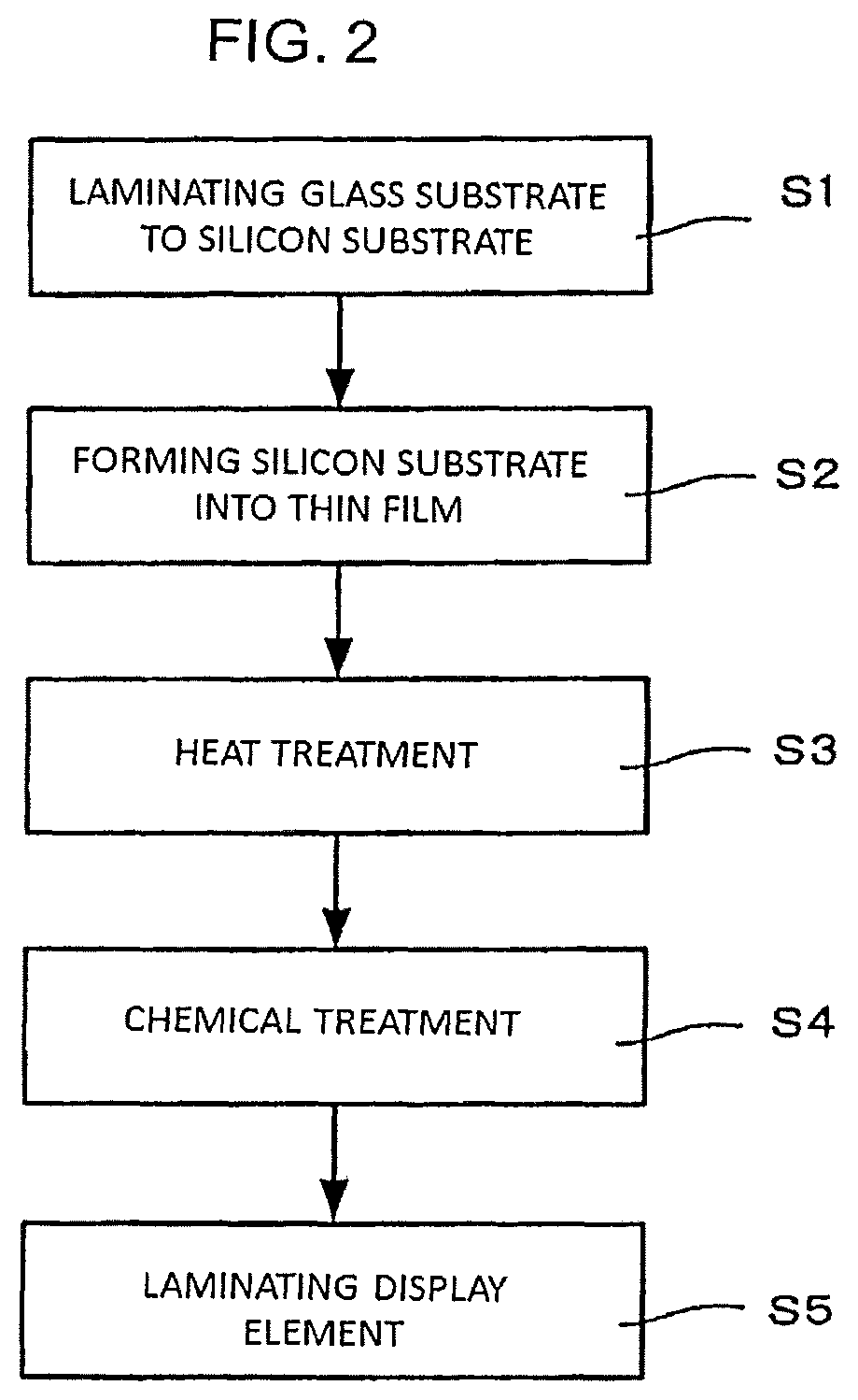 Patent US12304857 Figure 2 – Glass substrate, semiconductor device, and display device