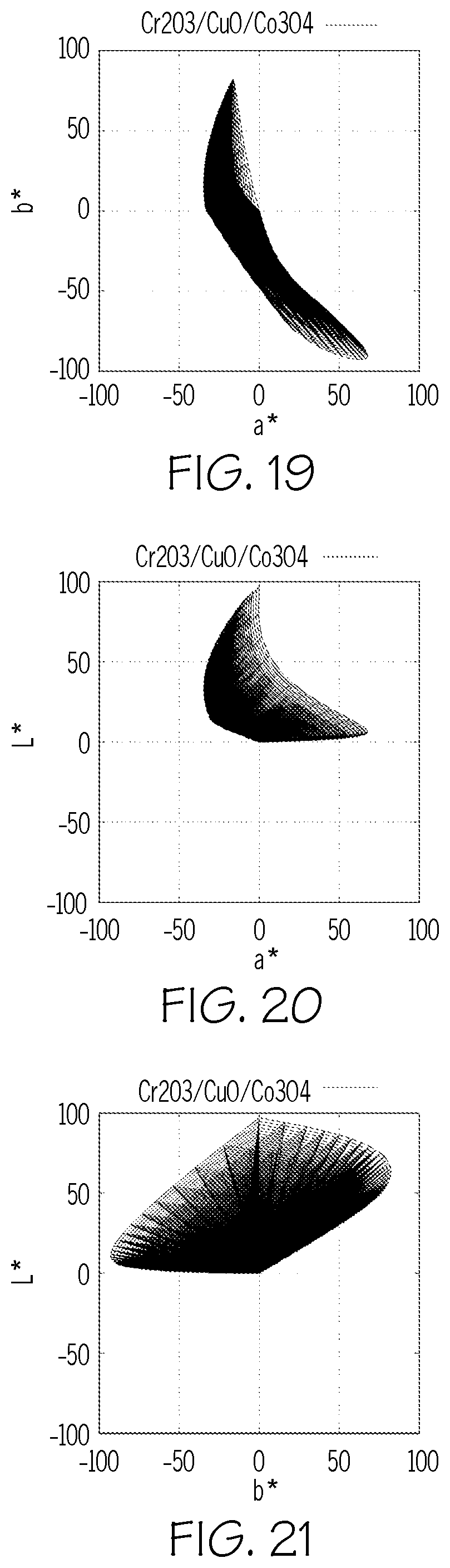 Patent US12304858 Figure 7 – Colored glass articles having improved mechanical durability