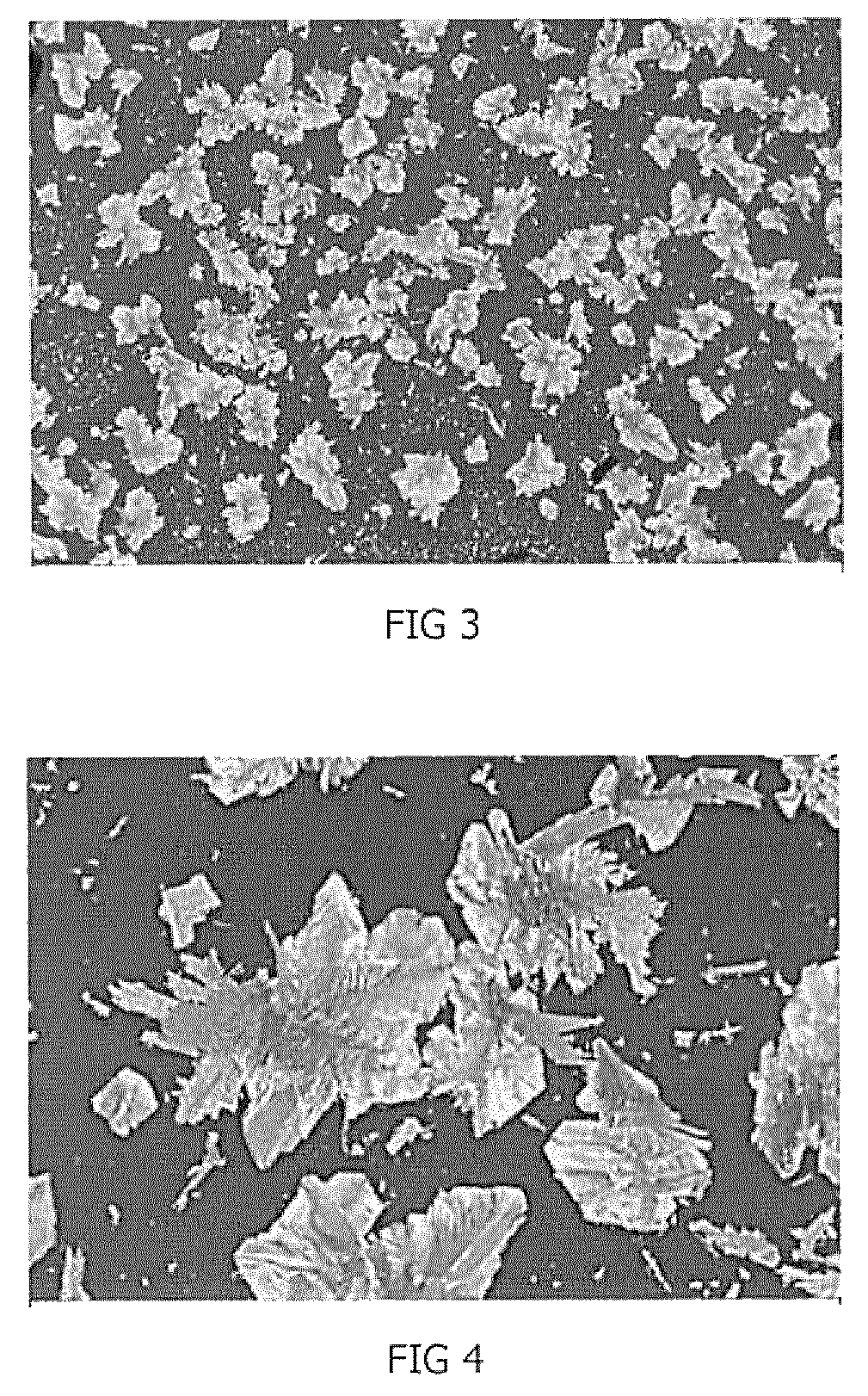 Patent US12304859 Figure 2 – Copper aluminoborosilicate glass and uses thereof