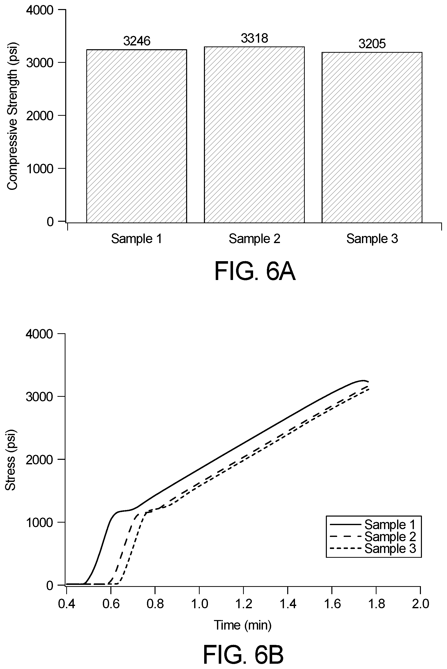 Patent US12304866 Figure 5 – 3D printable portland limestone clay-based mortar utilizing locally available materials