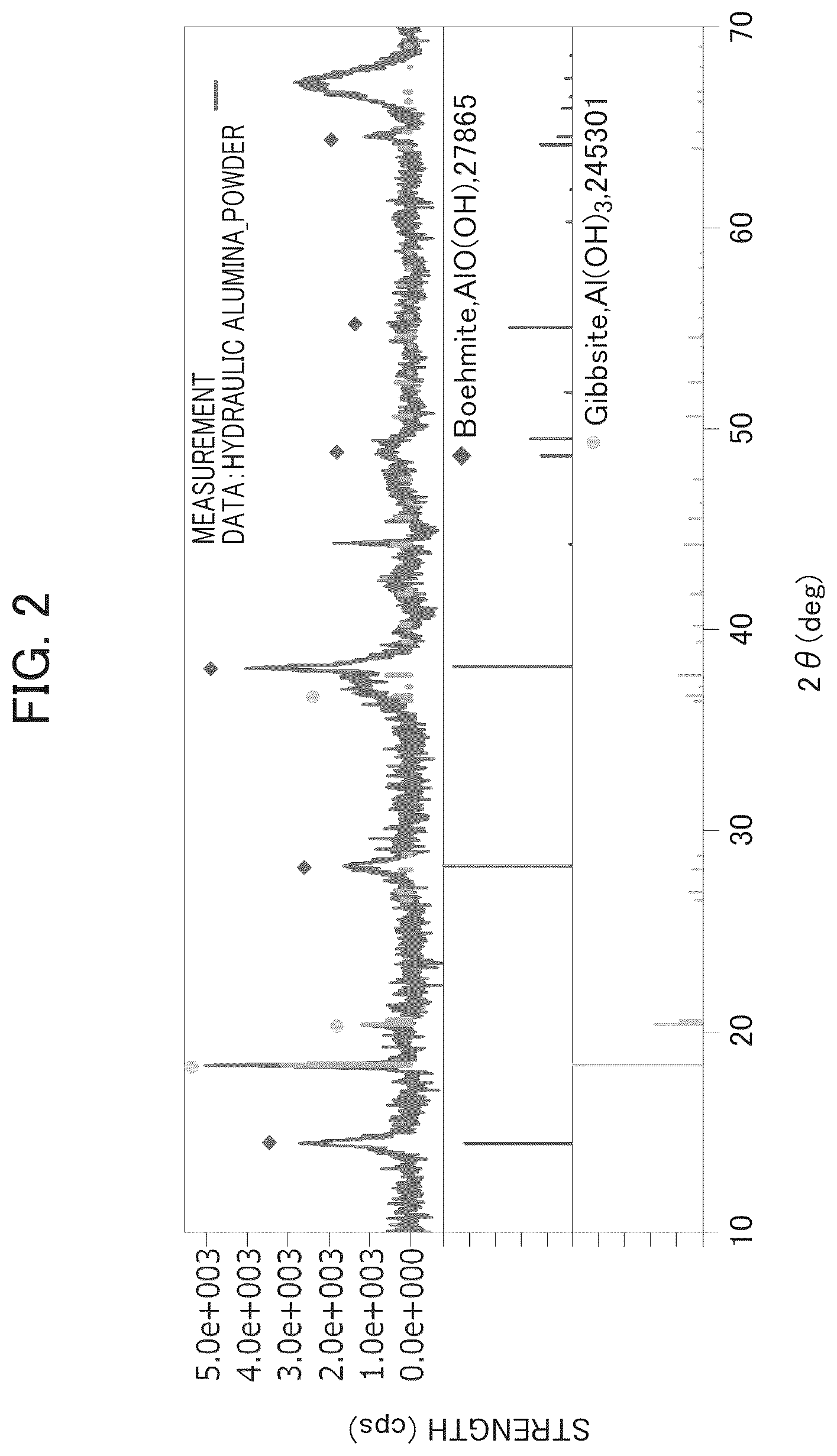 Patent US12304867 Figure 2 – Composite member