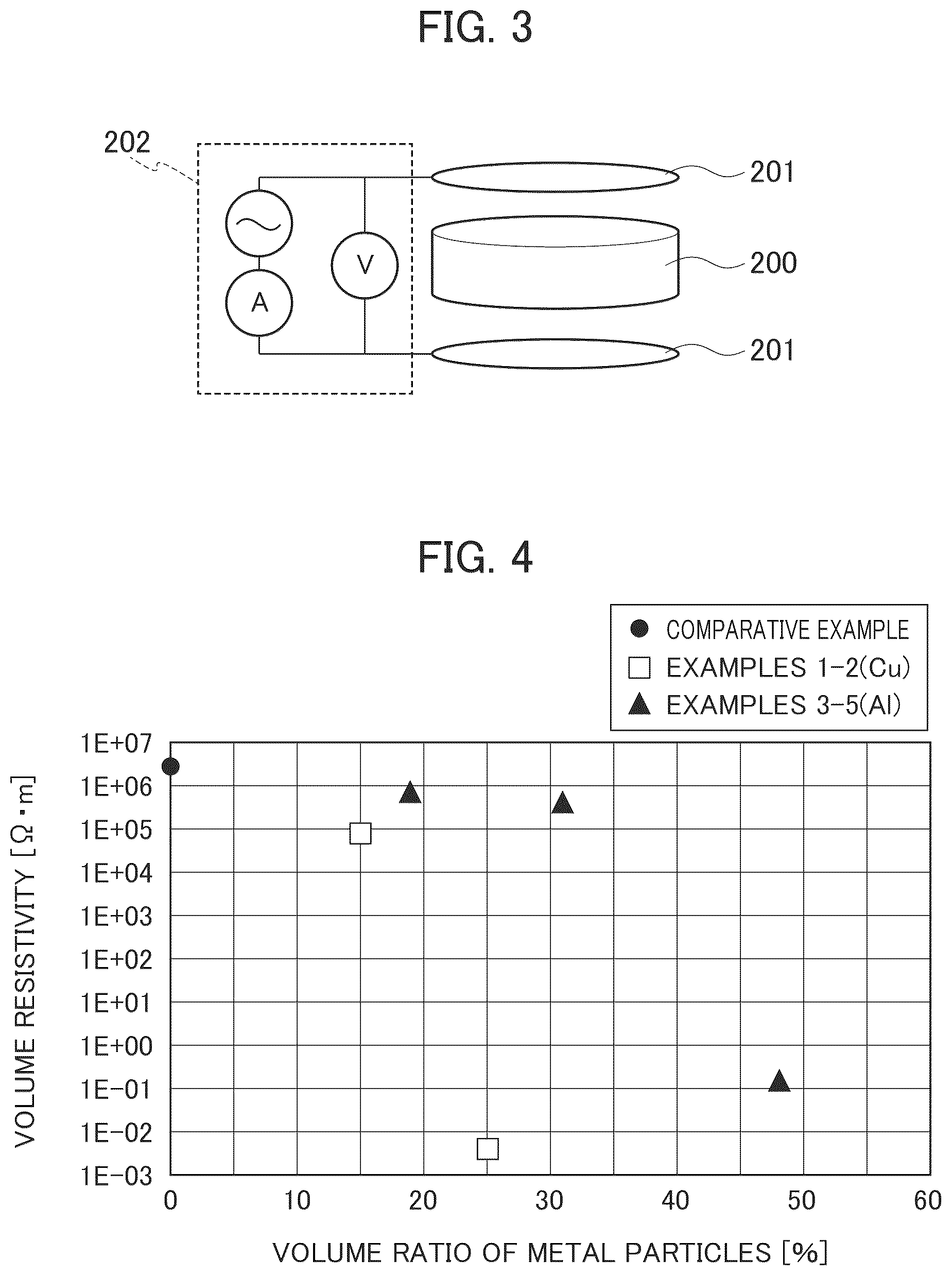 Patent US12304867 Figure 3 – Composite member