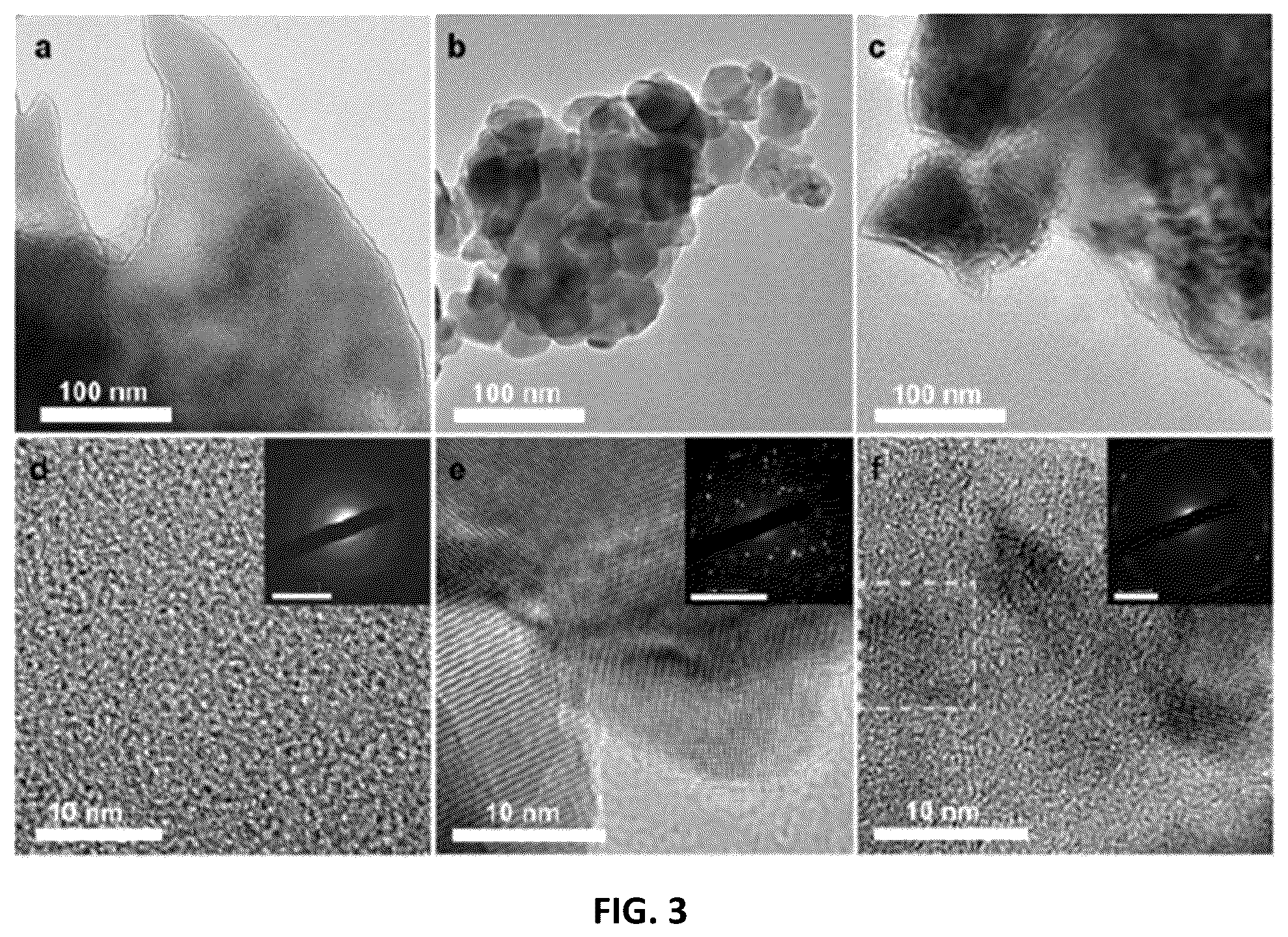 Patent US12304868 Figure 3 – Method for preparing ceramic materials and products thereof