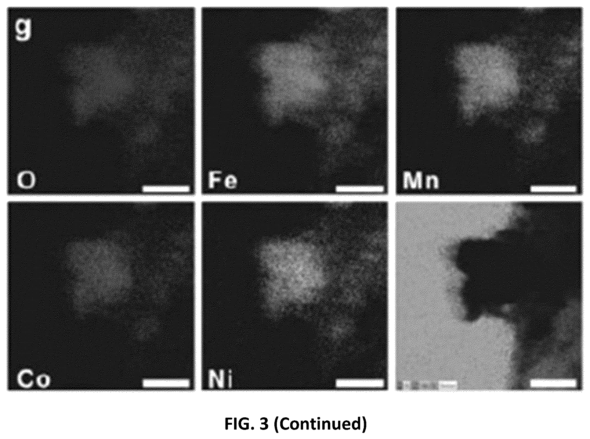 Patent US12304868 Figure 4 – Method for preparing ceramic materials and products thereof
