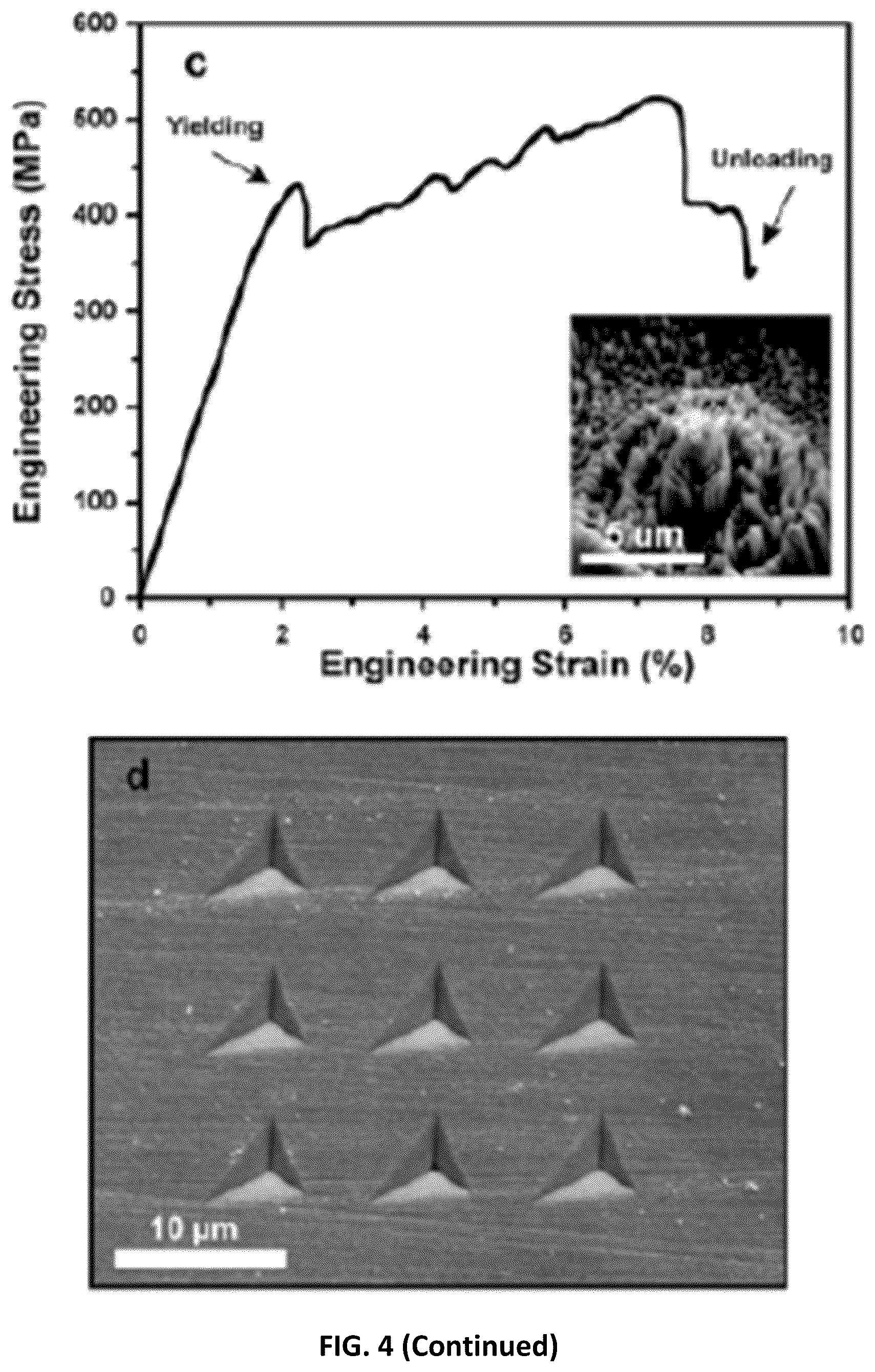 Patent US12304868 Figure 7 – Method for preparing ceramic materials and products thereof