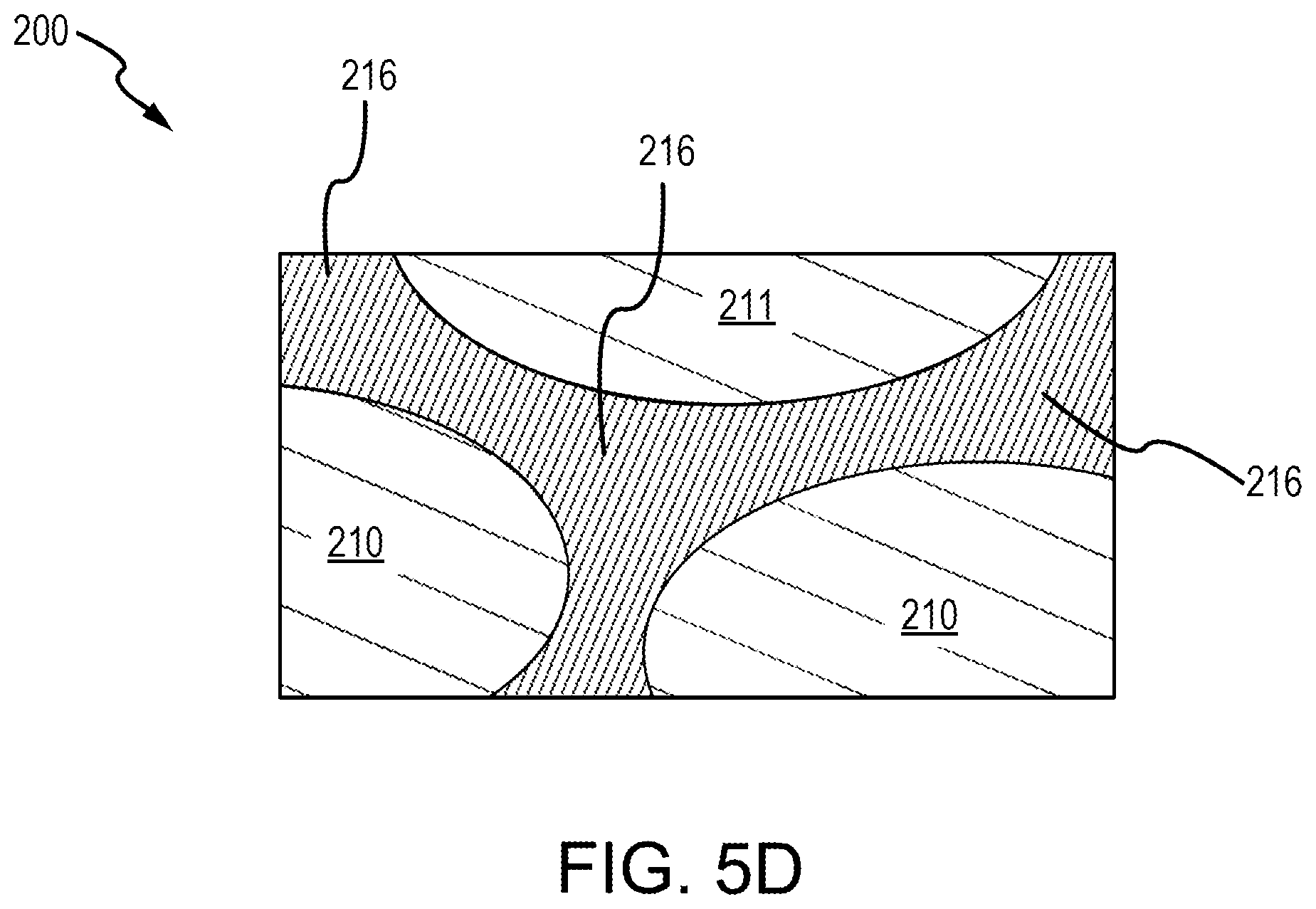Patent US12304869 Figure 7 – Composites and methods of forming composites having an increased volume of oxidation resistant ceramic particles