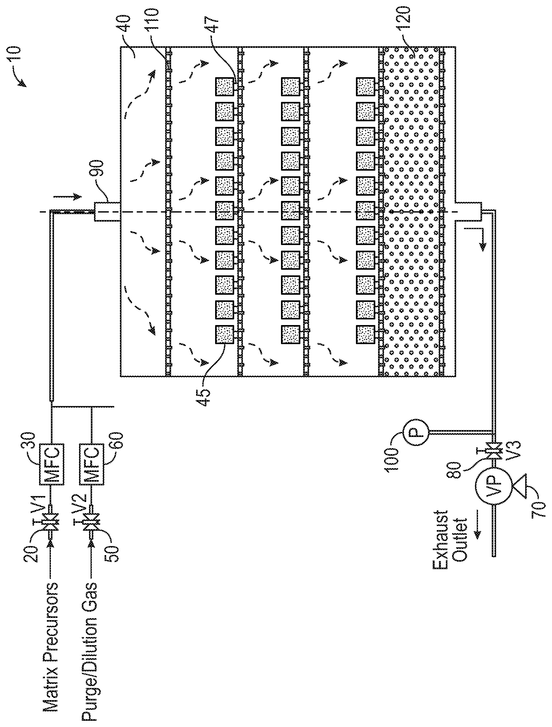 Patent US12304870 Figure 1 – CVI matrix densification process