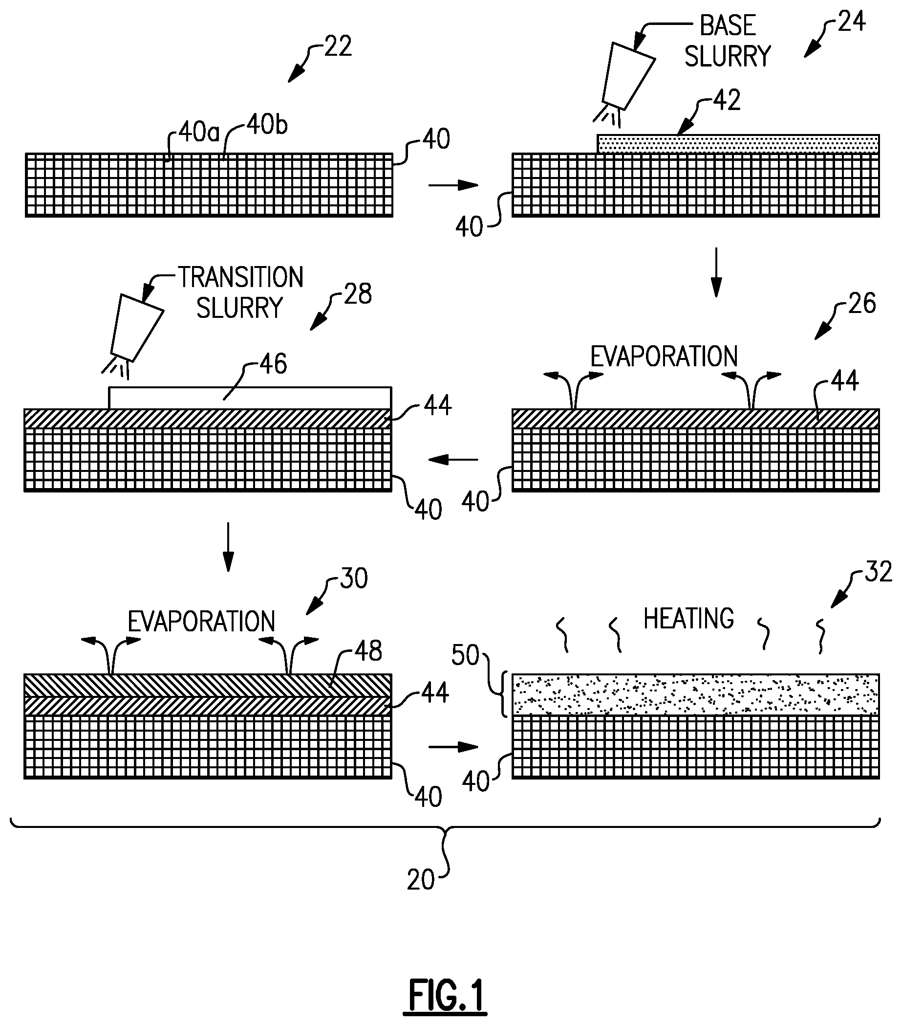 Patent US12304874 Figure 1 – Method for fabricating an environmental barrier coating on a ceramic matrix composite