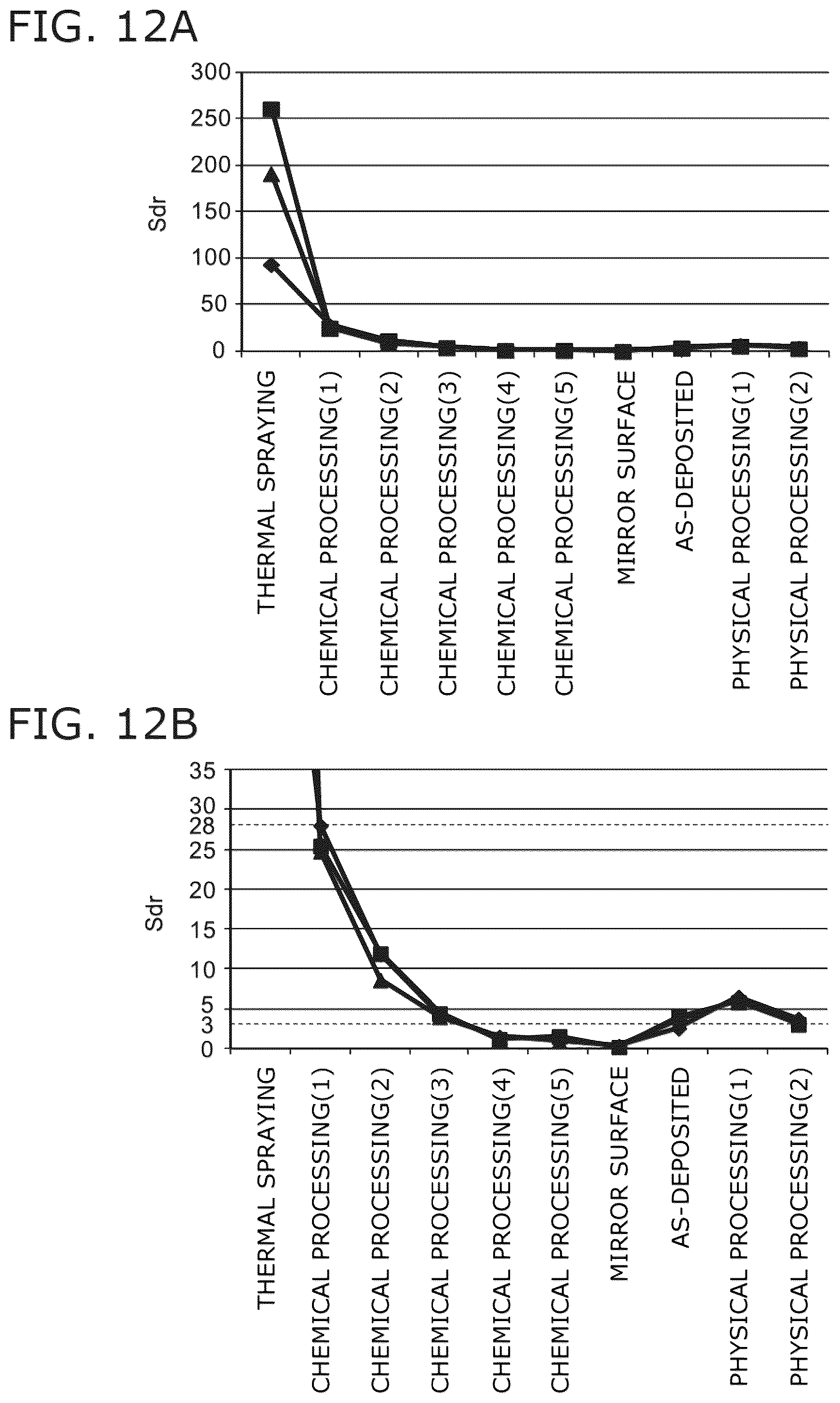 Patent US12304875 Figure 11 – Plasma-resistant member