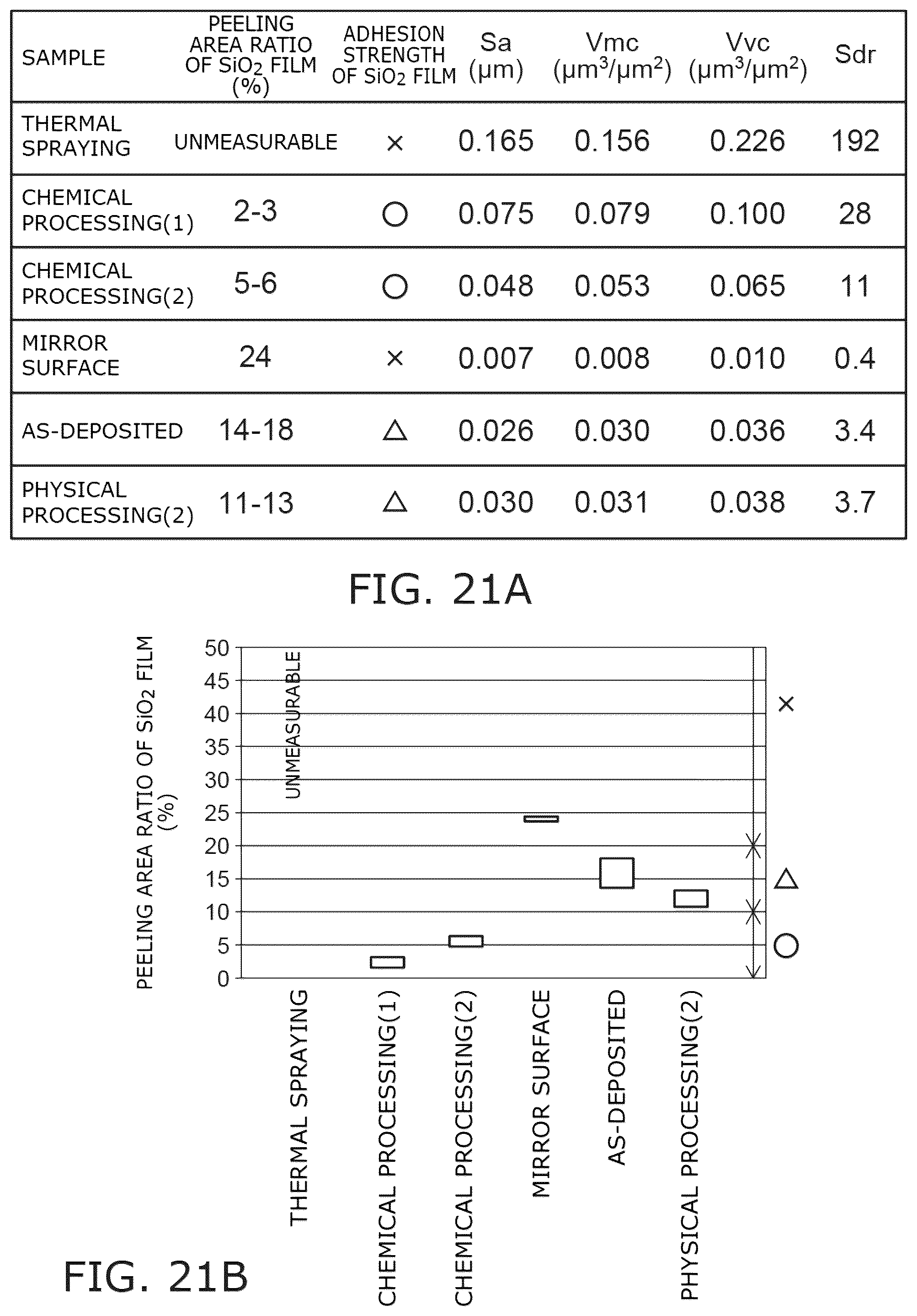 Patent US12304875 Figure 18 – Plasma-resistant member