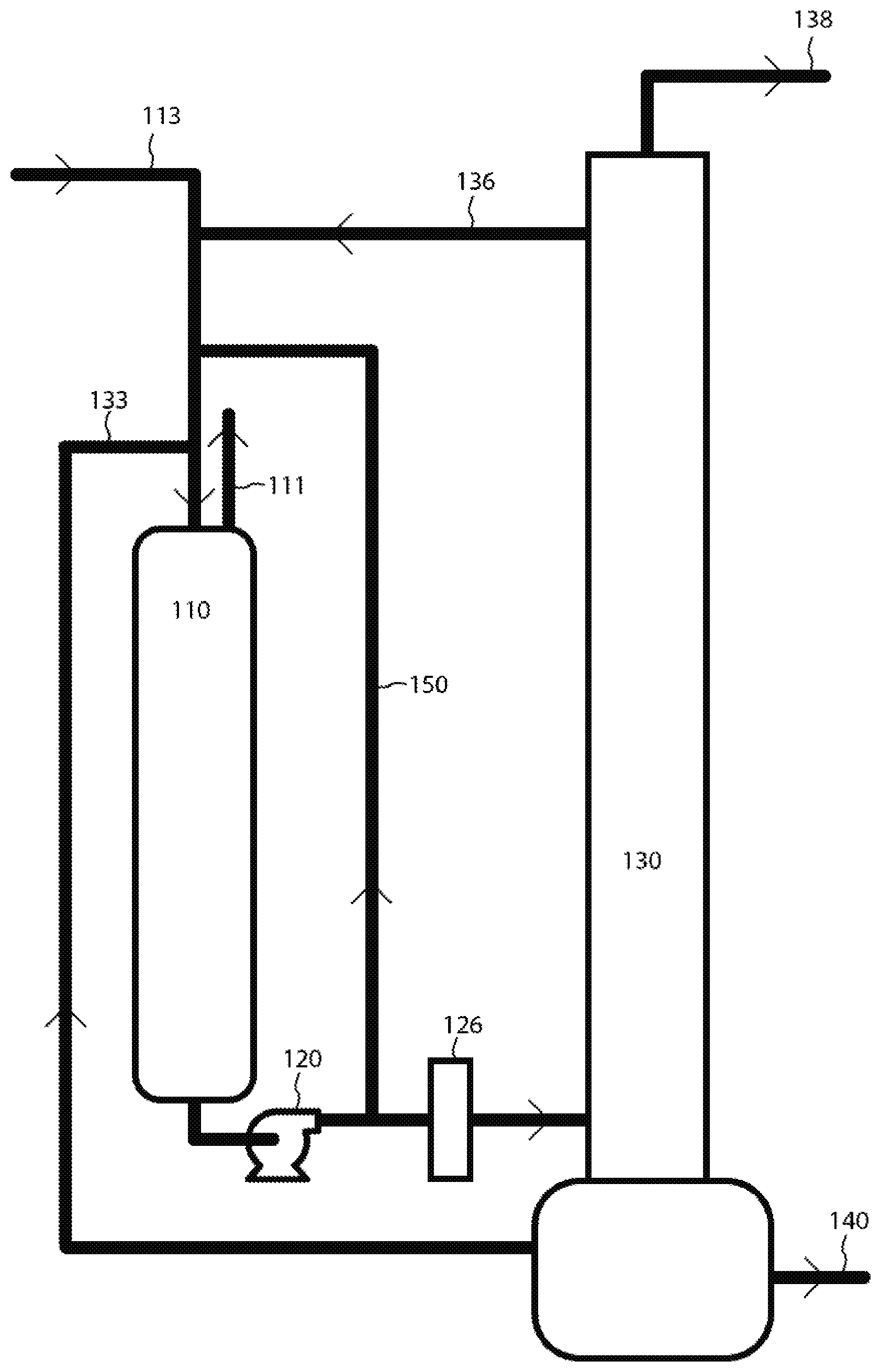 Patent US12304878 Figure 1 – Iron salt catalyst regeneration