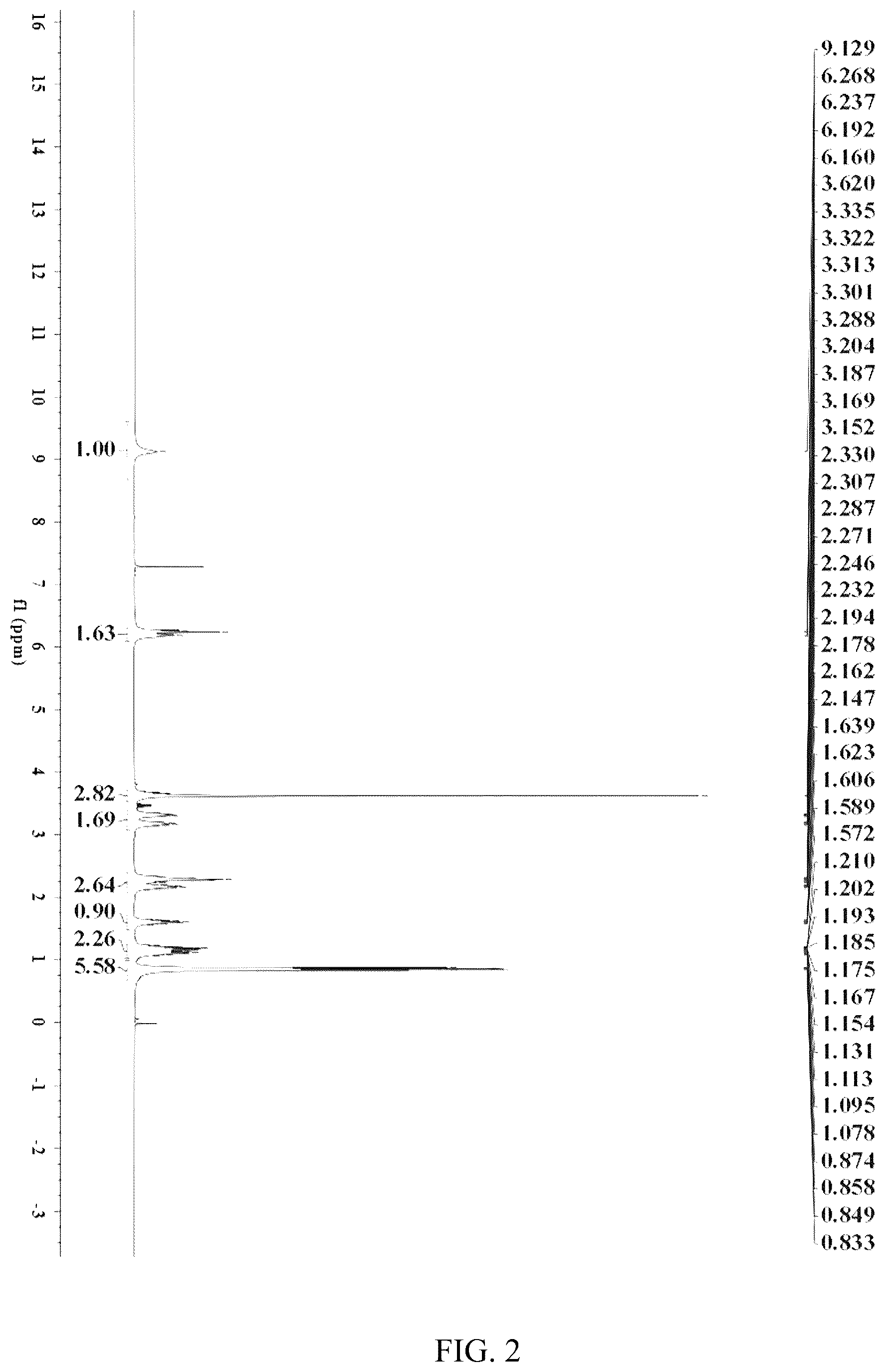Patent US12304882 Figure 2 – Pregabalin artificial hapten, artificial antigen and preparation method therefor and application thereof