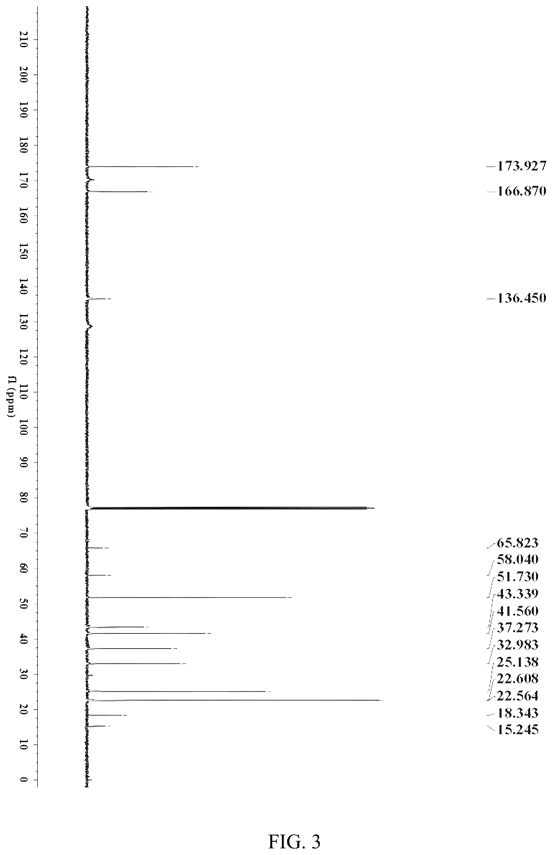 Patent US12304882 Figure 3 – Pregabalin artificial hapten, artificial antigen and preparation method therefor and application thereof