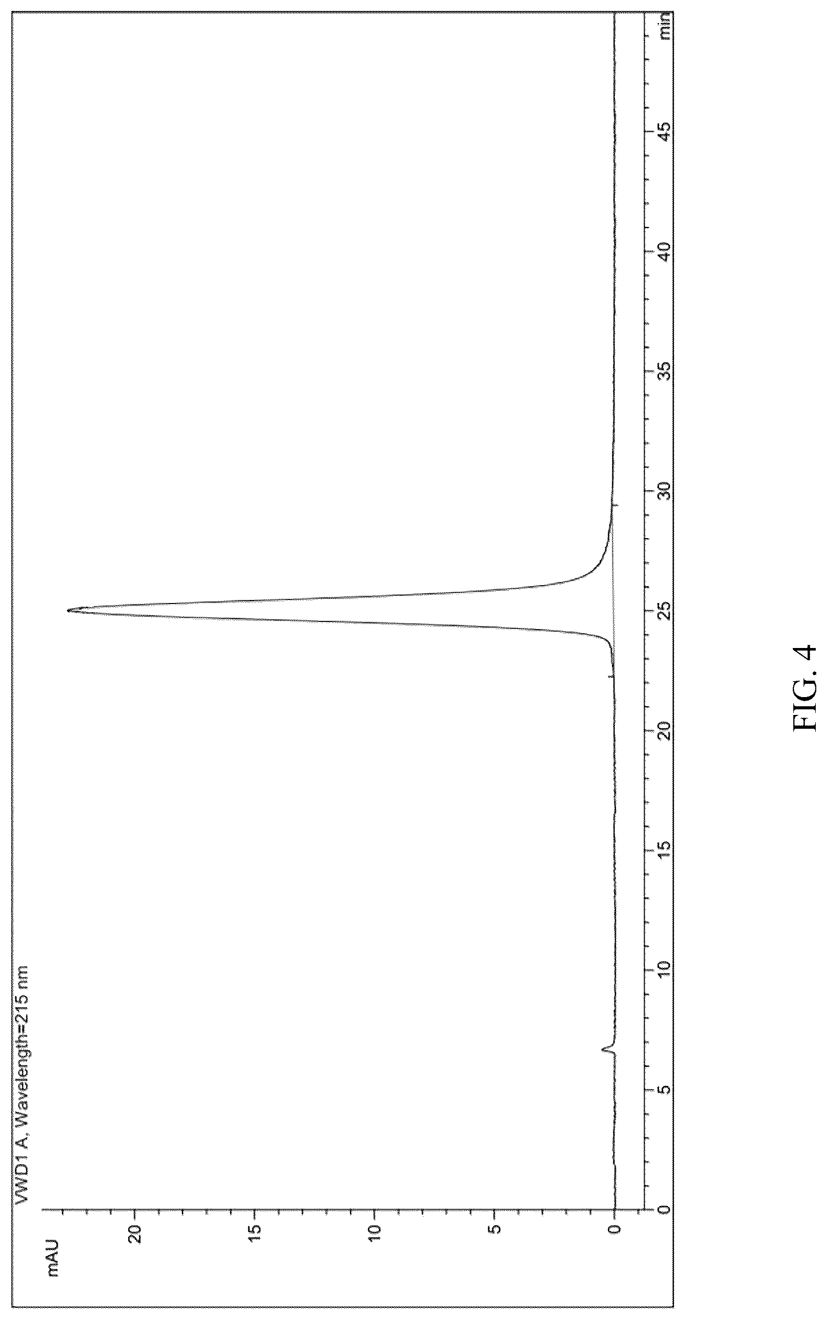 Patent US12304882 Figure 4 – Pregabalin artificial hapten, artificial antigen and preparation method therefor and application thereof