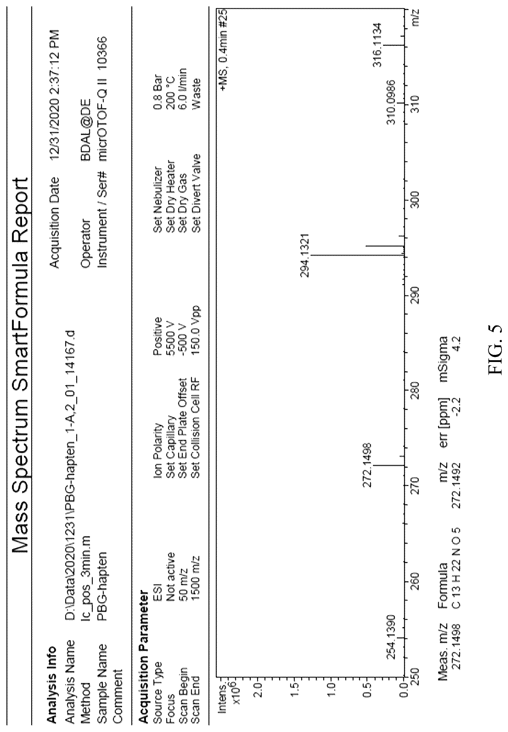 Patent US12304882 Figure 5 – Pregabalin artificial hapten, artificial antigen and preparation method therefor and application thereof