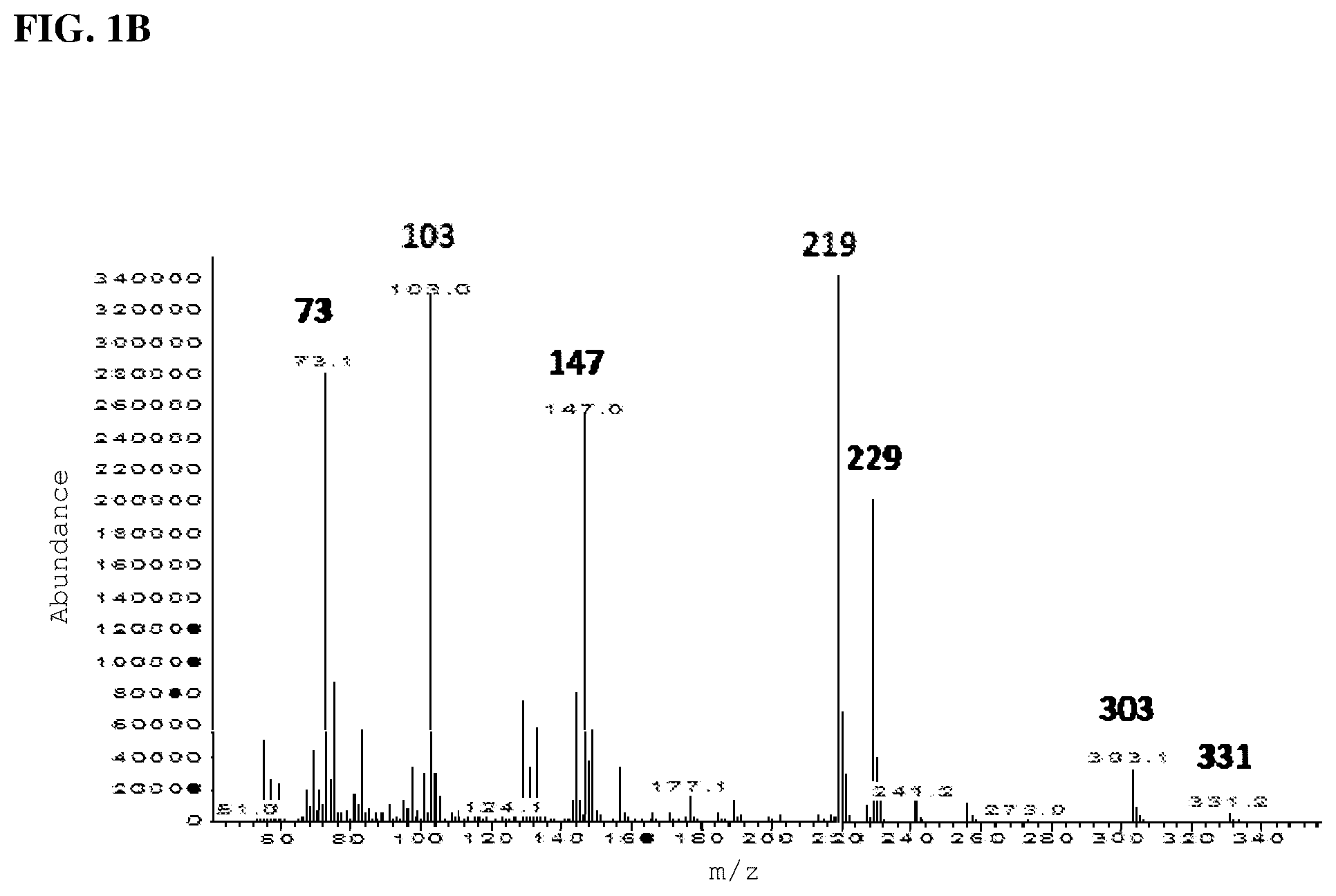 Patent US12304883 Figure 2 – 1,3-fatty diol compounds and derivatives thereof