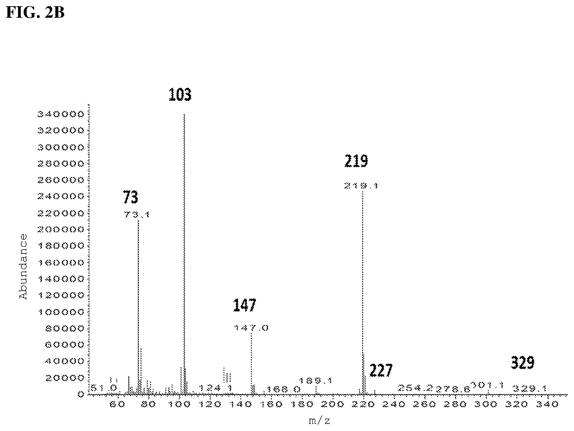 Patent US12304883 Figure 4 – 1,3-fatty diol compounds and derivatives thereof