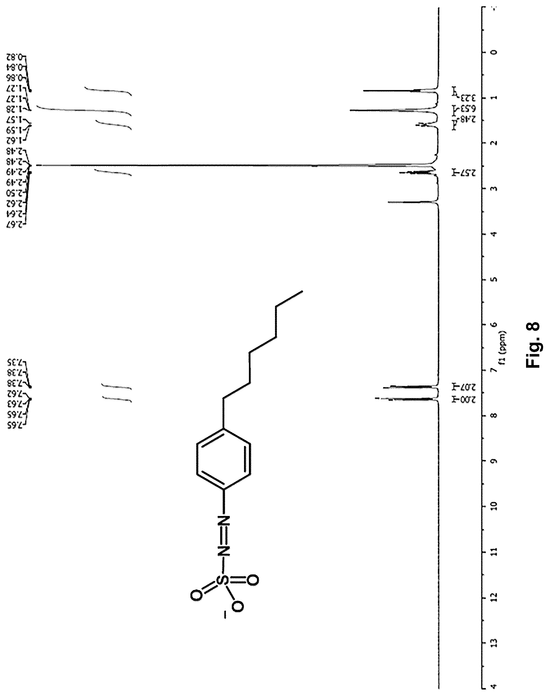Patent US12304884 Figure 9 – Photo-cleavable surfactants