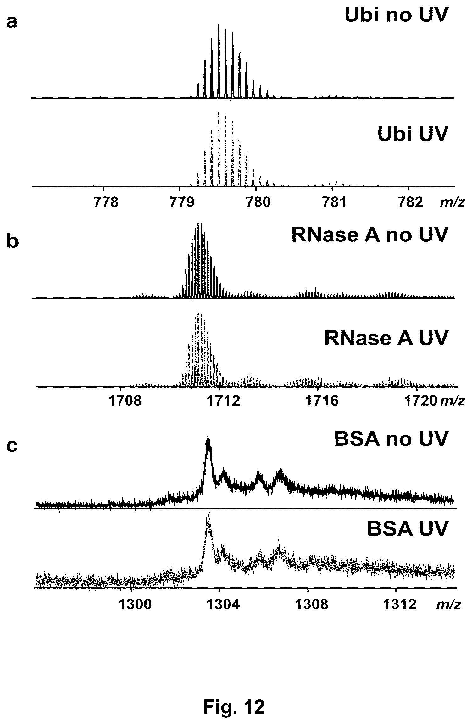 Patent US12304884 Figure 12 – Photo-cleavable surfactants