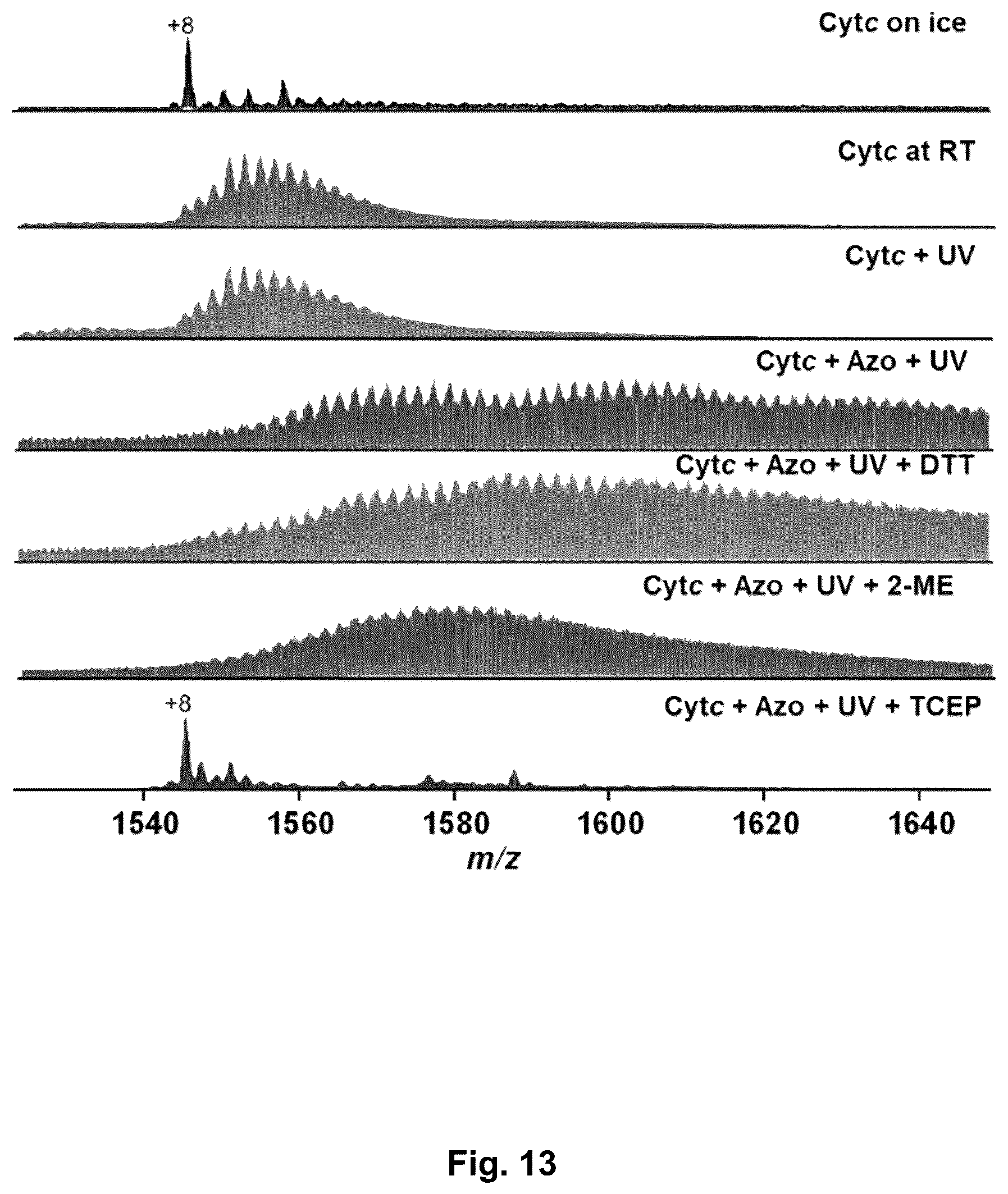 Patent US12304884 Figure 13 – Photo-cleavable surfactants