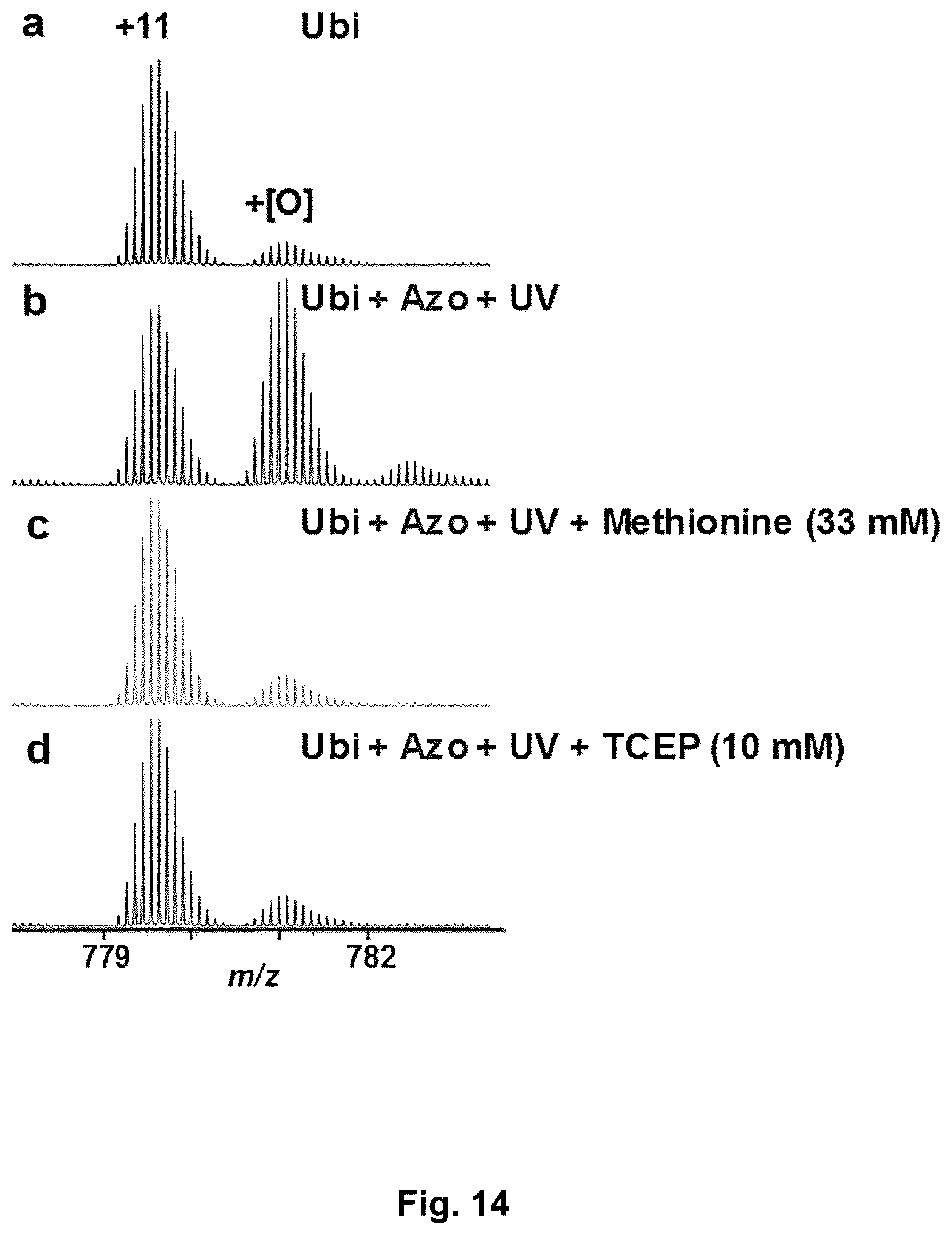 Patent US12304884 Figure 14 – Photo-cleavable surfactants