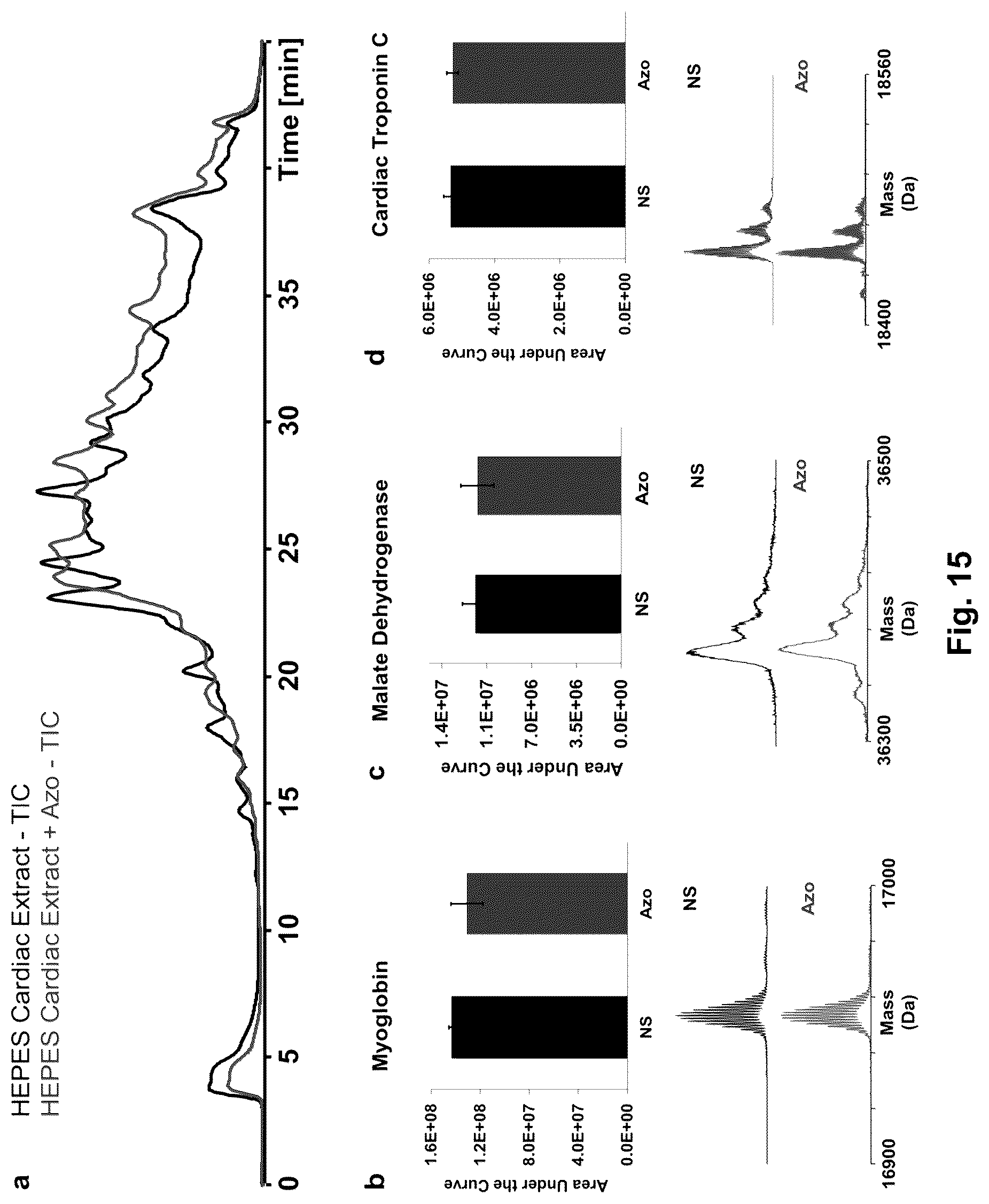 Patent US12304884 Figure 15 – Photo-cleavable surfactants