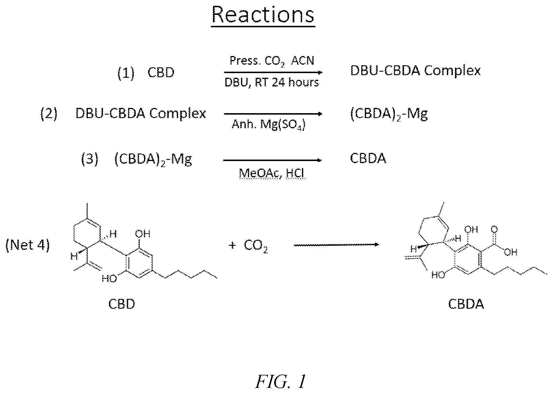 Patent US12304885 — Synthesis and purification of CBDA — Figure 1