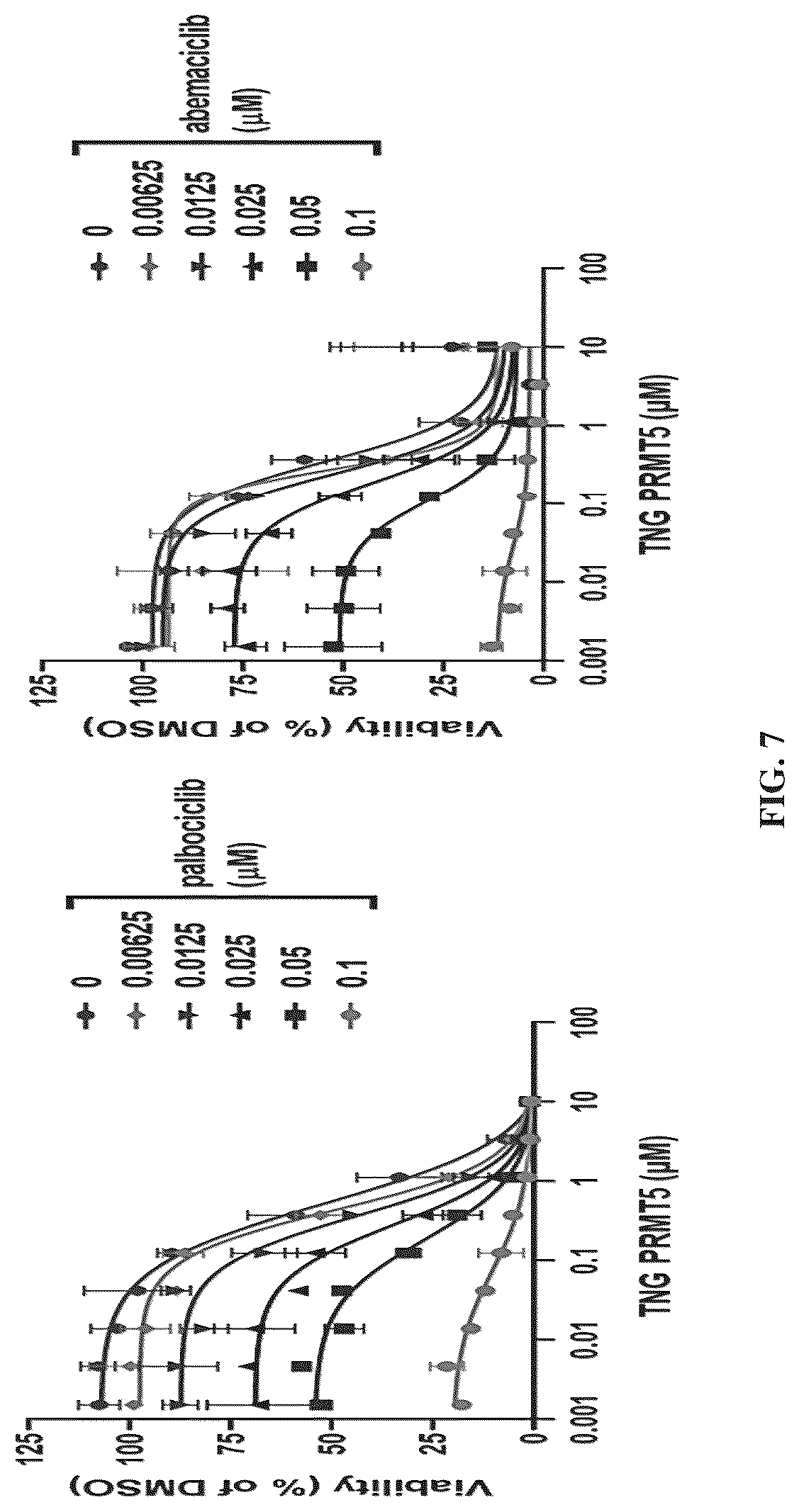 Patent US12304907 Figure 7 – Compounds and methods of use