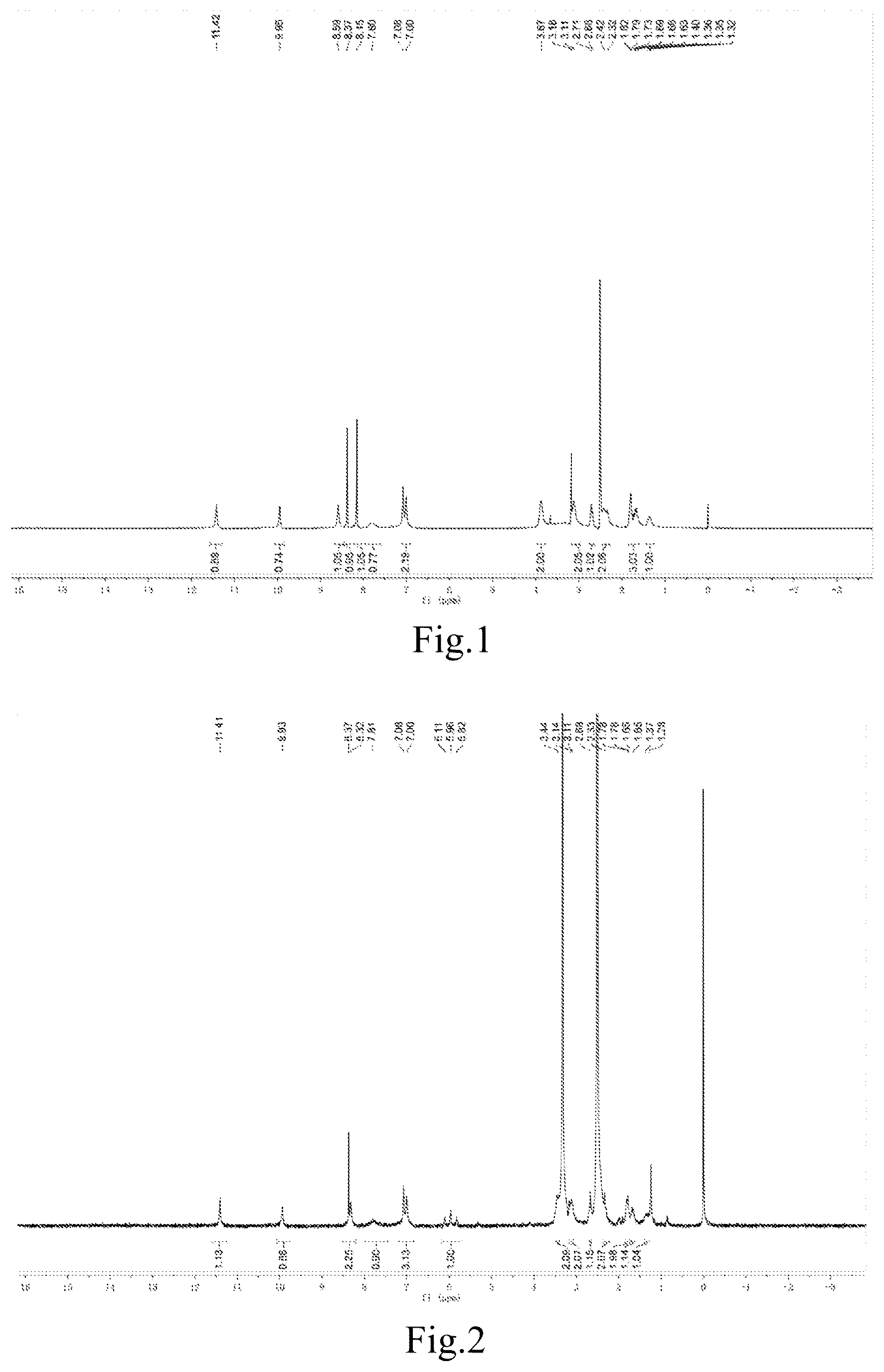 Patent US12304910 — Janus kinase (JAK) family inhibitor, preparation of same, and applications thereof — Figure 1
