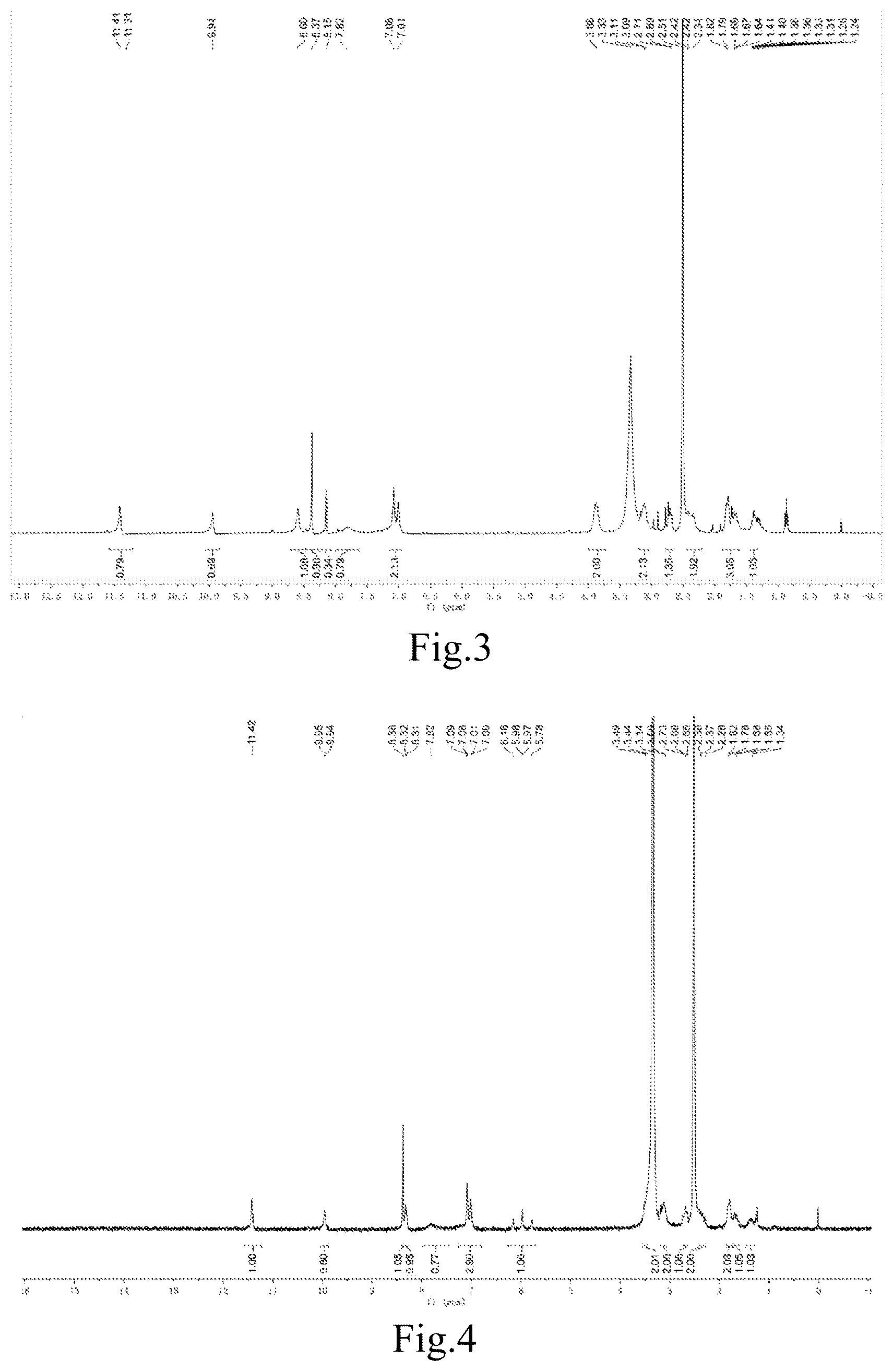 Patent US12304910 Figure 2 – Janus kinase (JAK) family inhibitor, preparation of same, and applications thereof