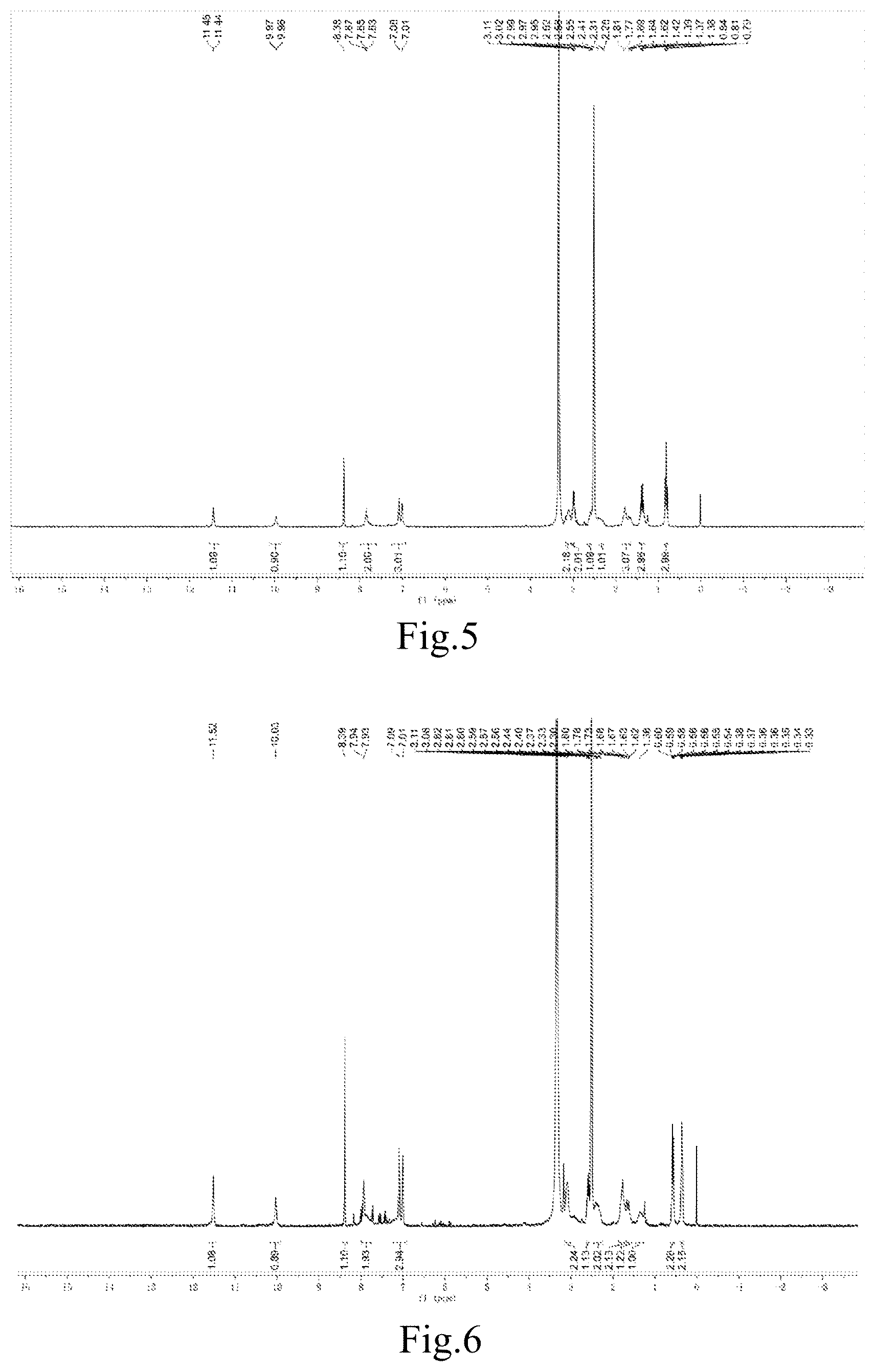 Patent US12304910 Figure 3 – Janus kinase (JAK) family inhibitor, preparation of same, and applications thereof