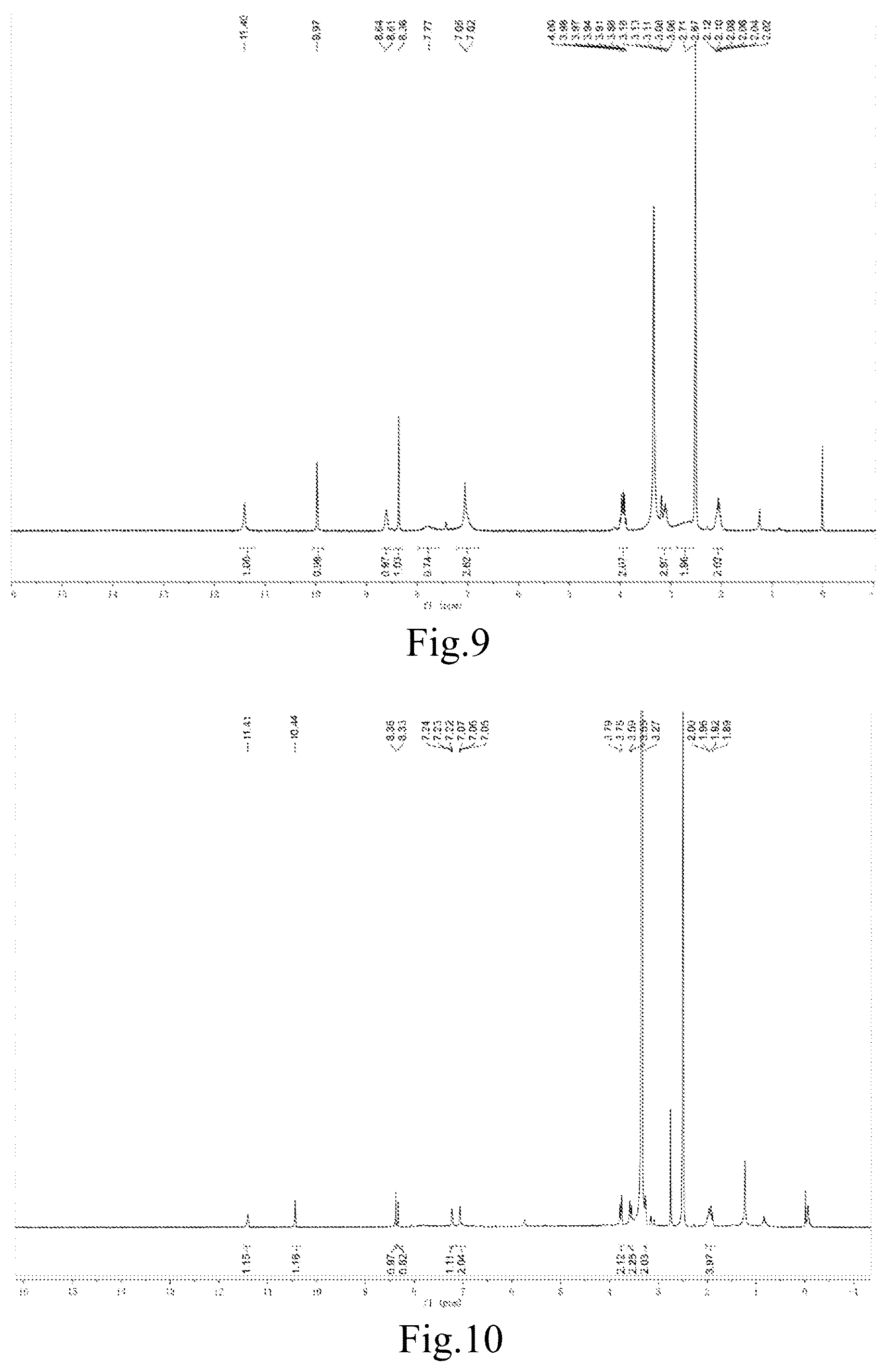 Patent US12304910 Figure 5 – Janus kinase (JAK) family inhibitor, preparation of same, and applications thereof