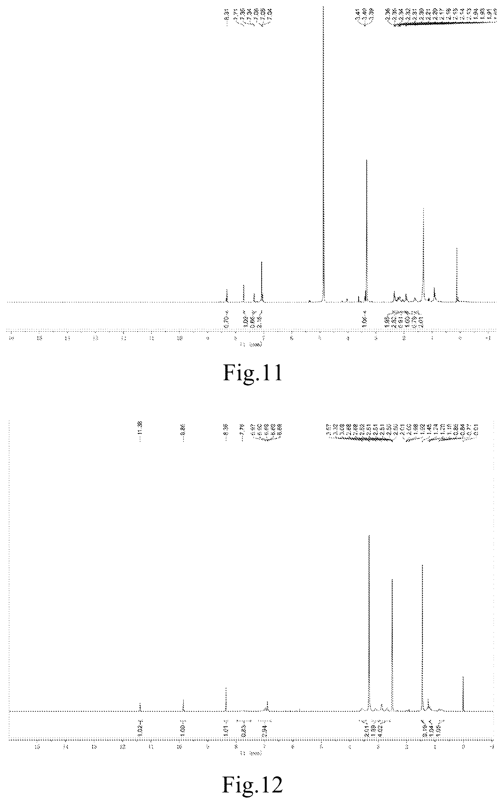 Patent US12304910 Figure 6 – Janus kinase (JAK) family inhibitor, preparation of same, and applications thereof