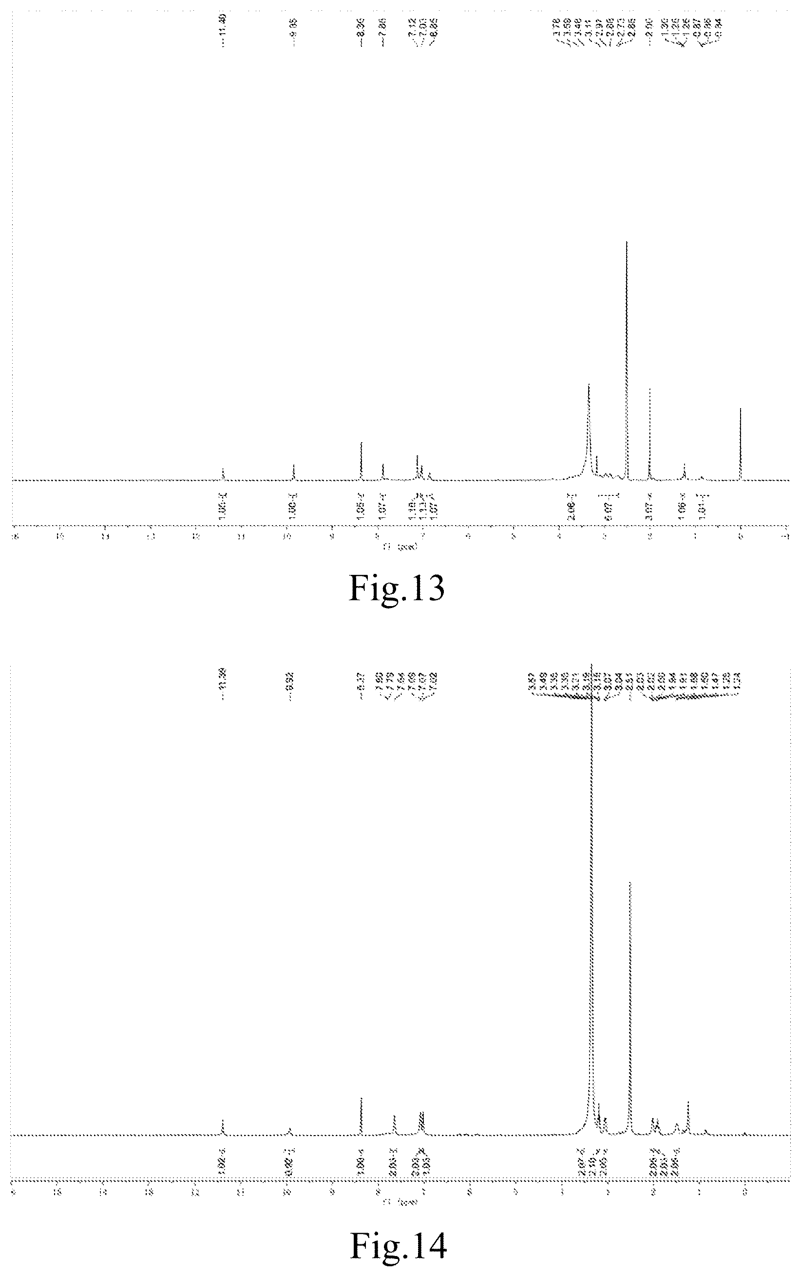 Patent US12304910 Figure 7 – Janus kinase (JAK) family inhibitor, preparation of same, and applications thereof