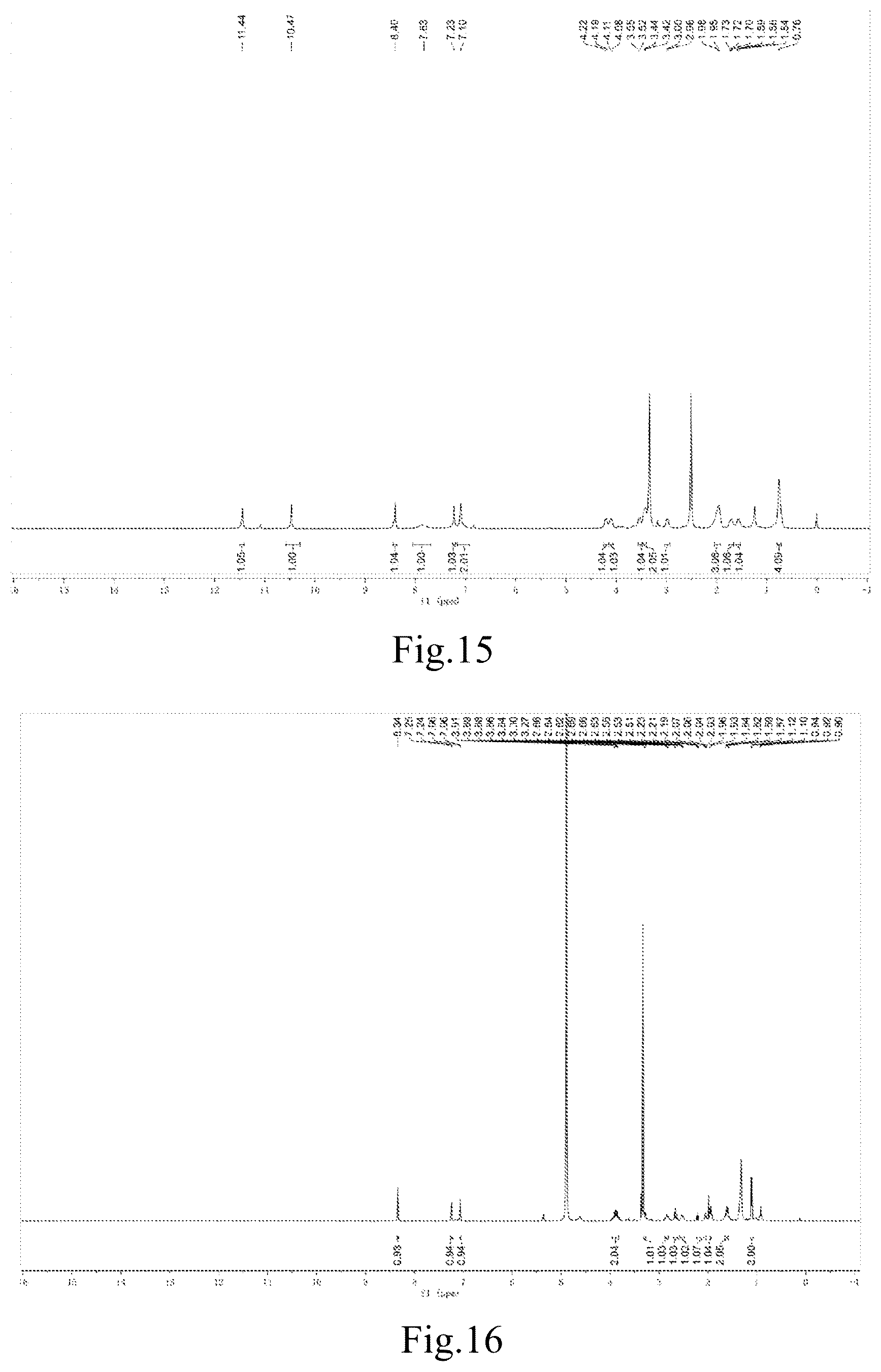 Patent US12304910 Figure 8 – Janus kinase (JAK) family inhibitor, preparation of same, and applications thereof