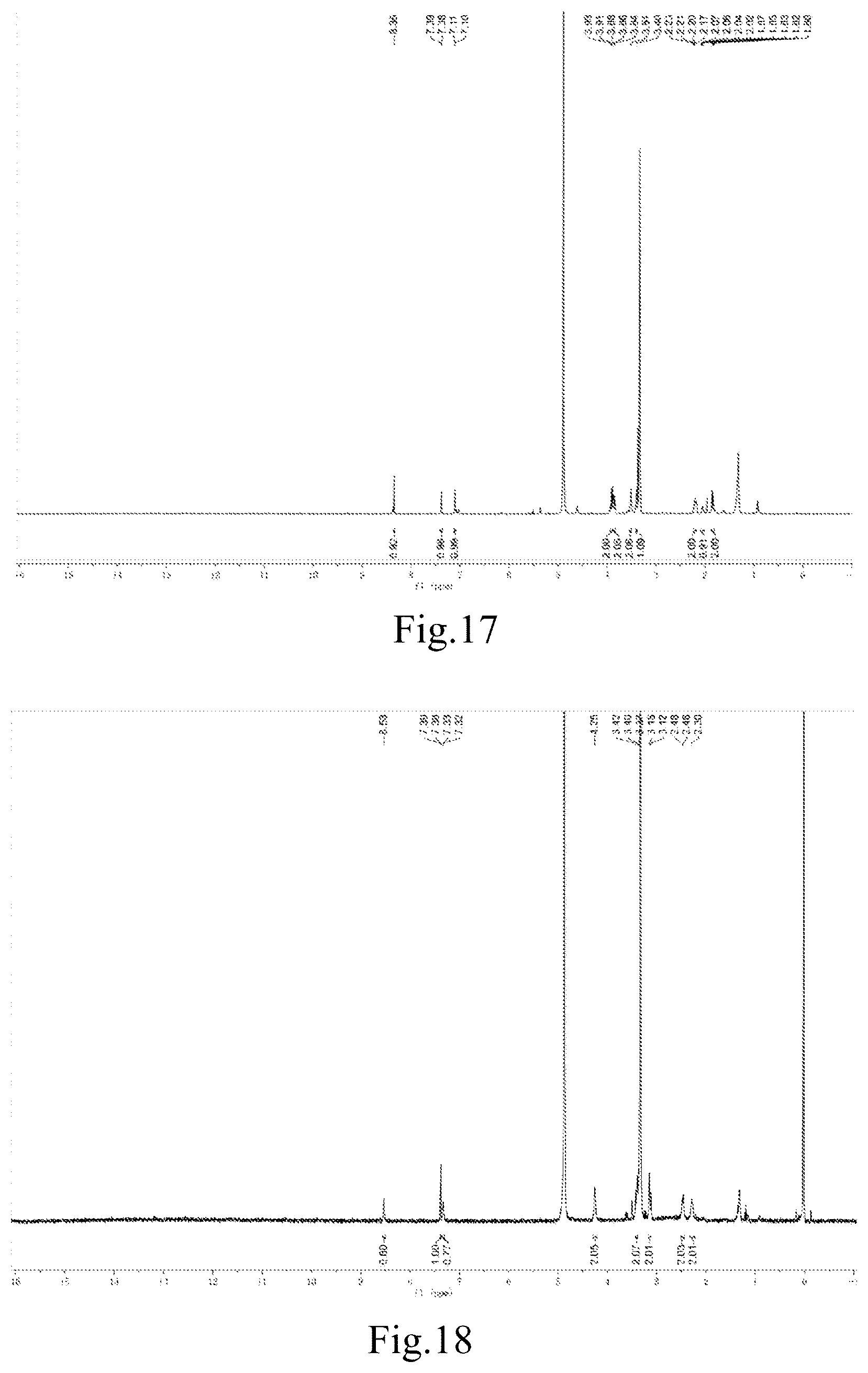 Patent US12304910 Figure 9 – Janus kinase (JAK) family inhibitor, preparation of same, and applications thereof