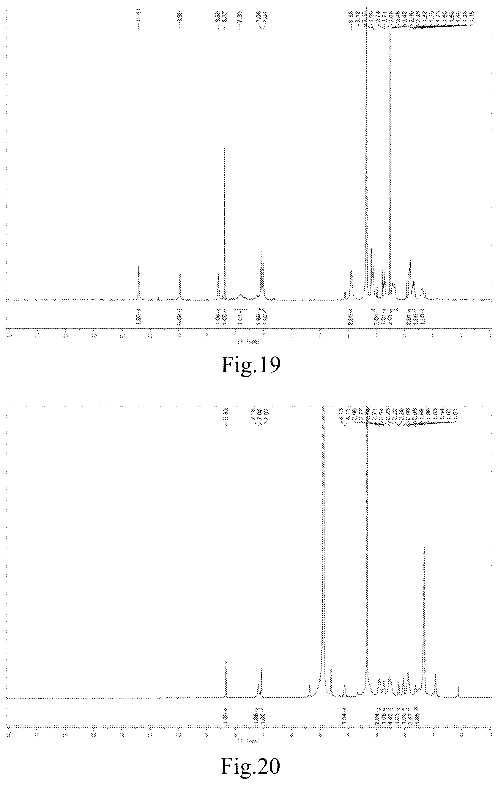 Patent US12304910 Figure 10 – Janus kinase (JAK) family inhibitor, preparation of same, and applications thereof
