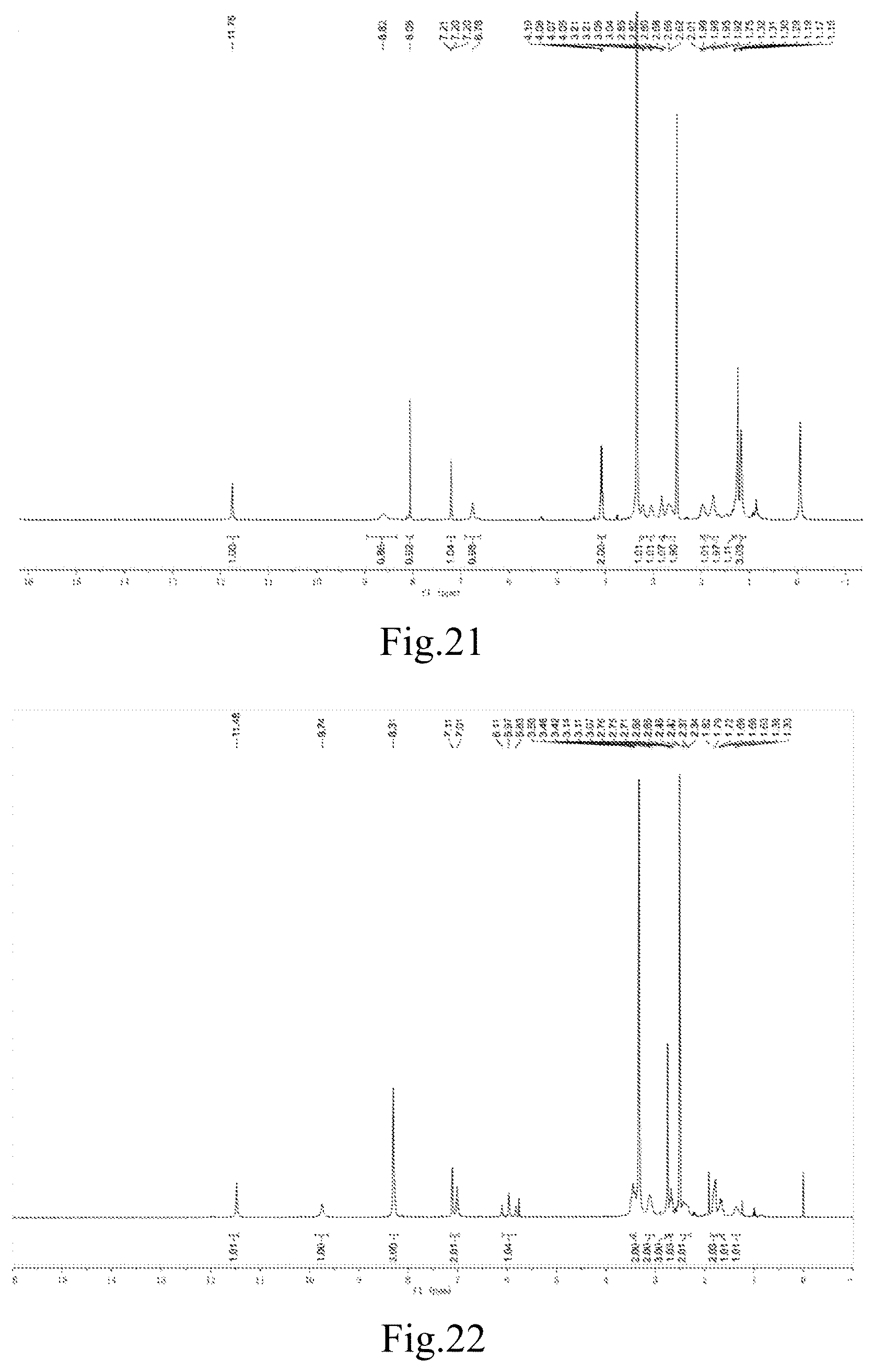 Patent US12304910 Figure 11 – Janus kinase (JAK) family inhibitor, preparation of same, and applications thereof
