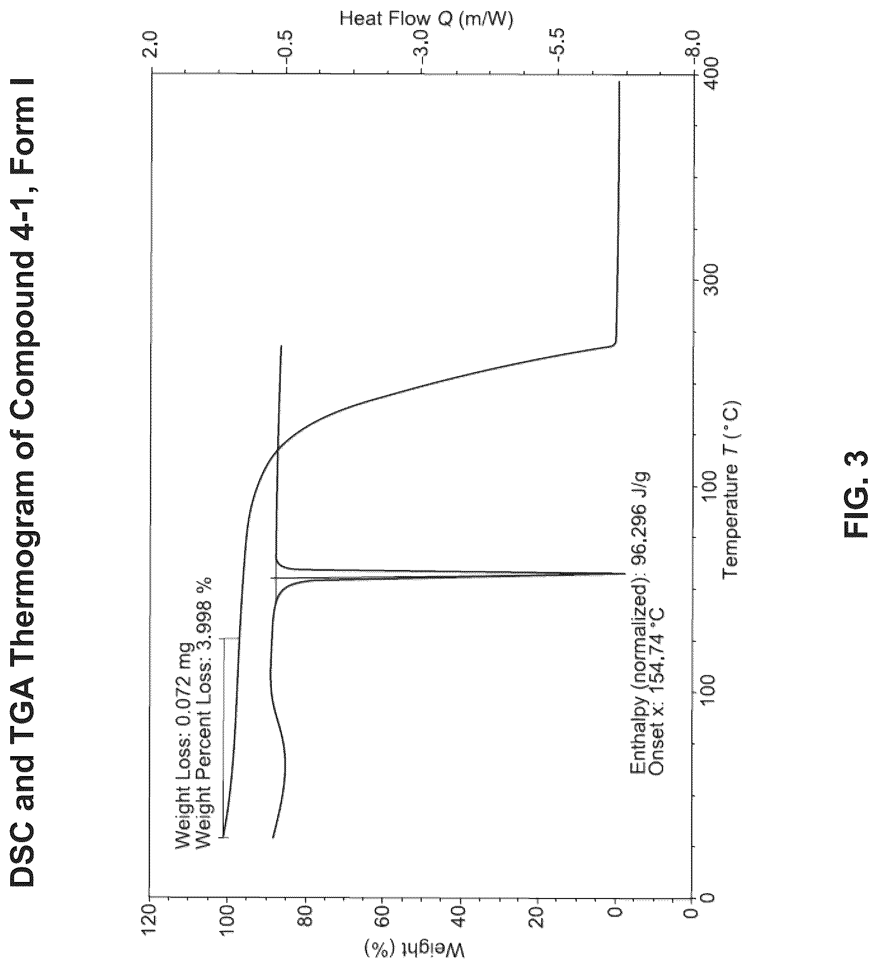 Patent US12304911 Figure 4 – Substituted pyrido[2,1-a]isoquinolines as VMAT2 inhibitors